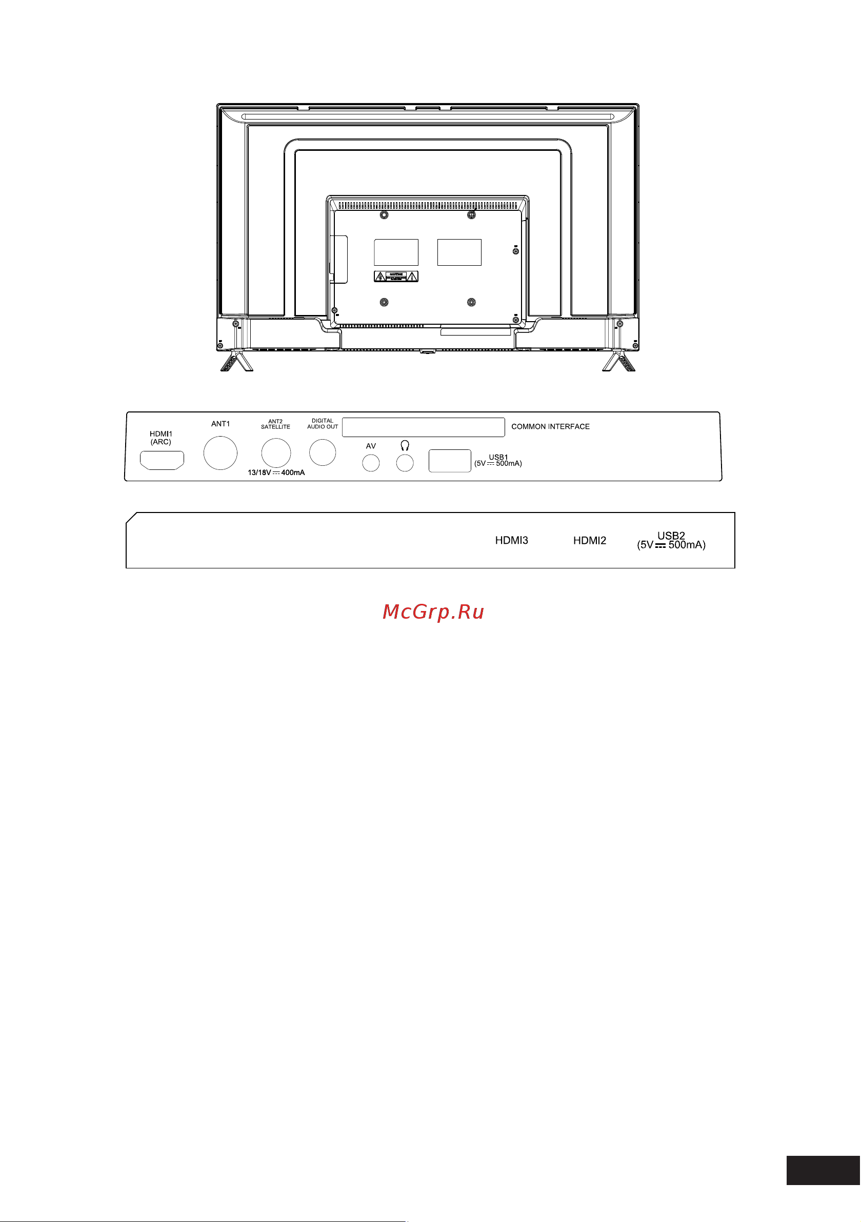 DEXP F43F7000C/G [13/48] Задняя панель