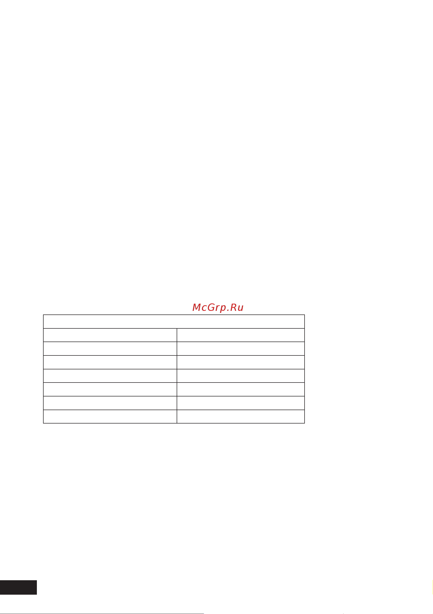 DEXP F43G8000C [36/84] Технические характеристики