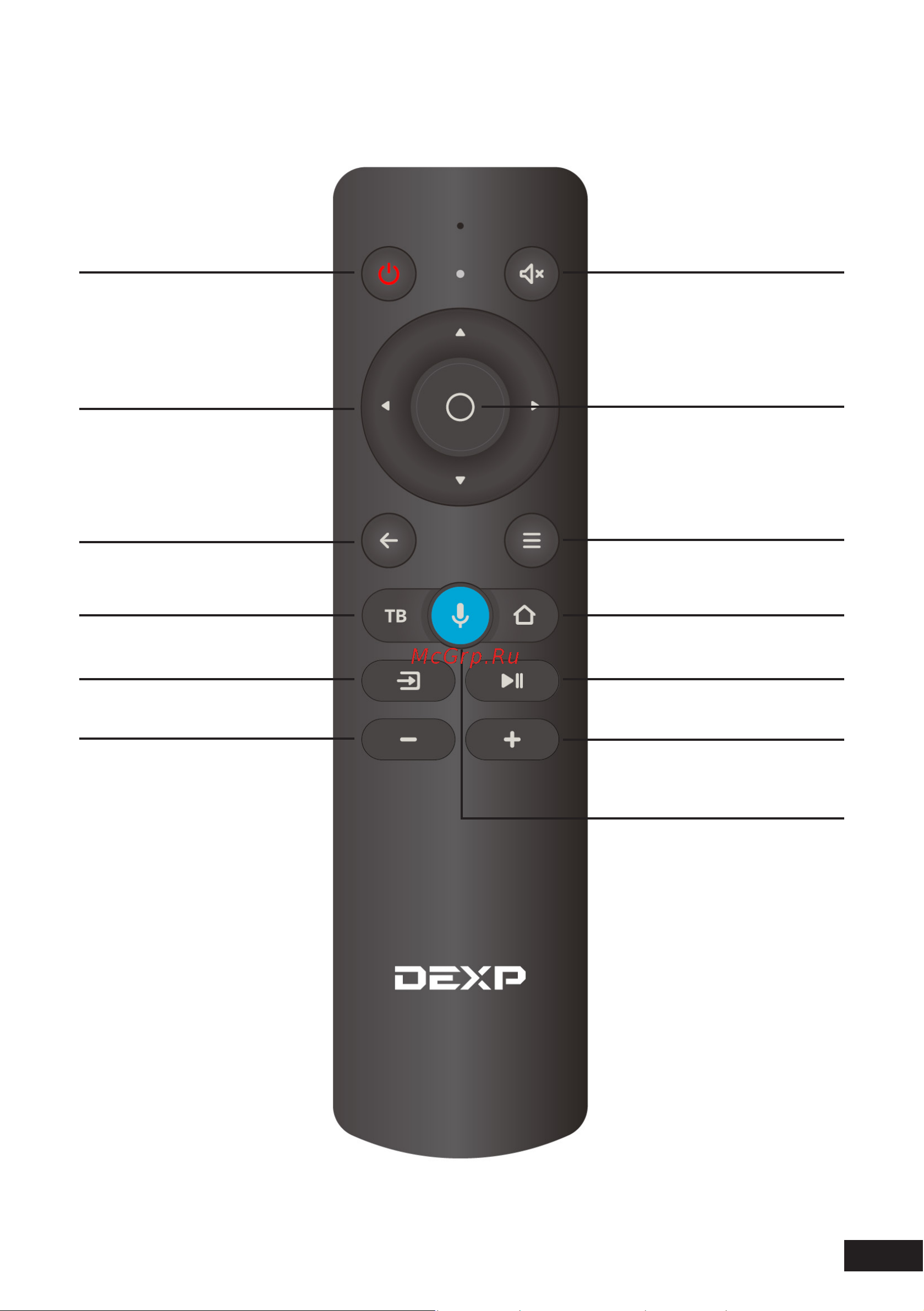DEXP U43G9000C/G [21/84] Пульт дистанционного управления