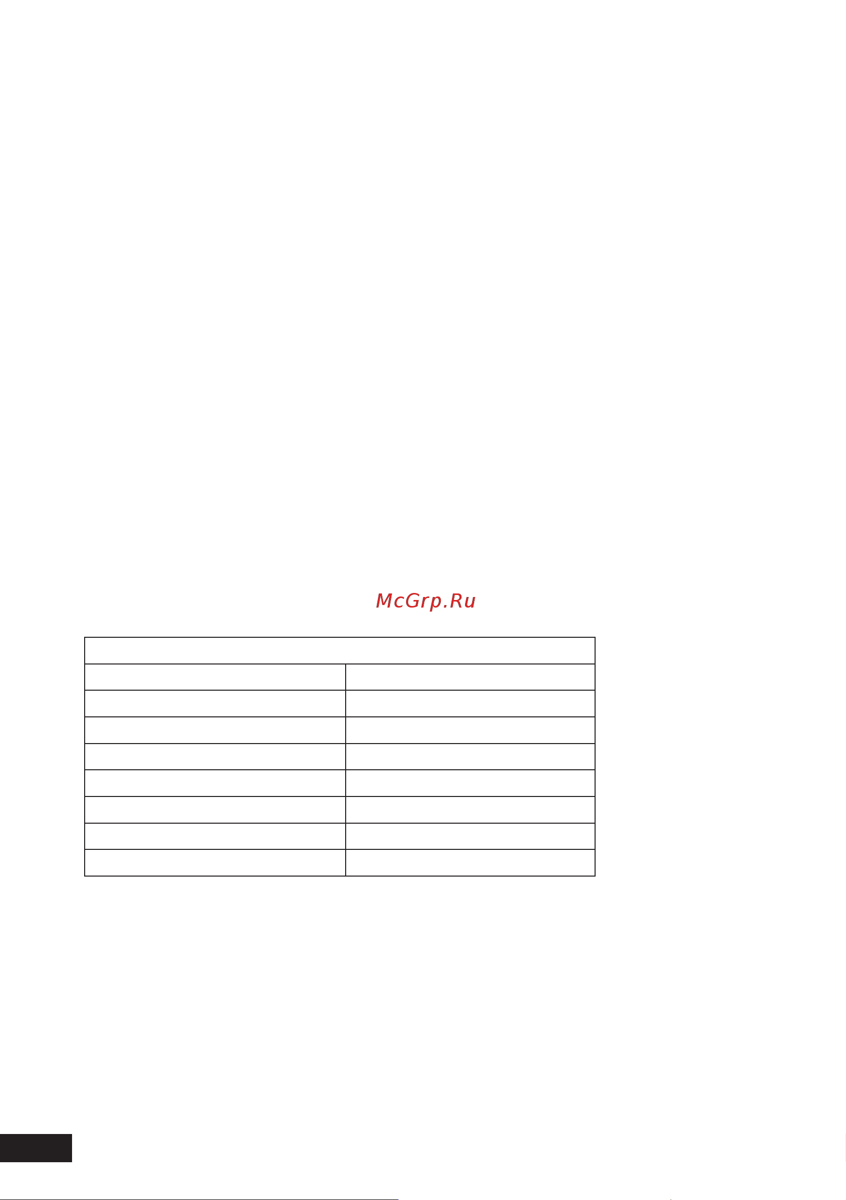 DEXP U43G9000C/G [36/84] Технические характеристики