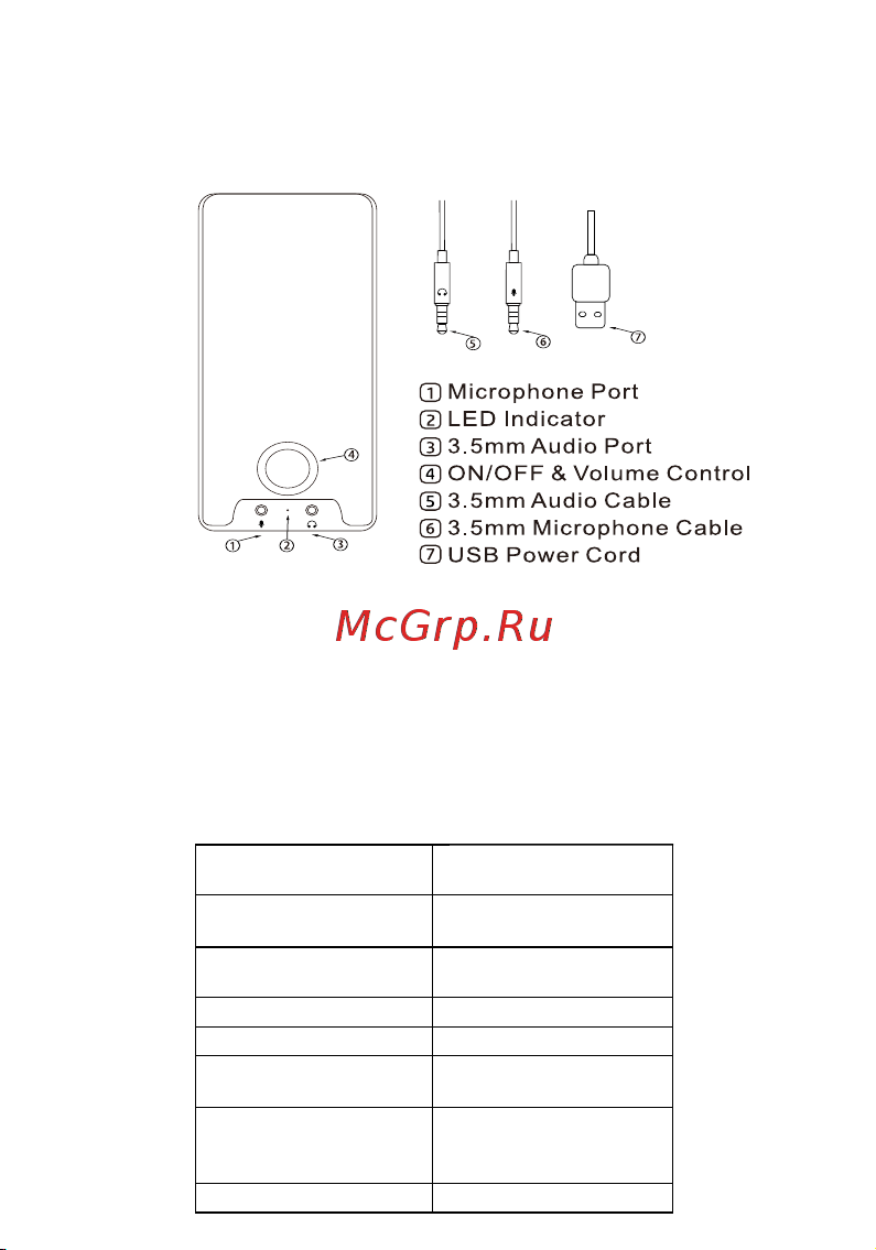 Hiper Burner Инструкция по эксплуатации онлайн