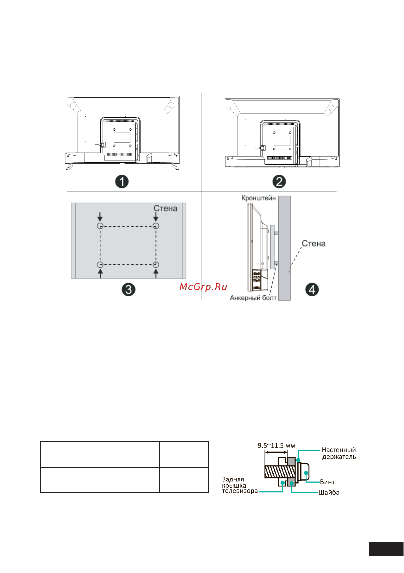 DEXP U50F7000E [11/44] Настенная установка опционально