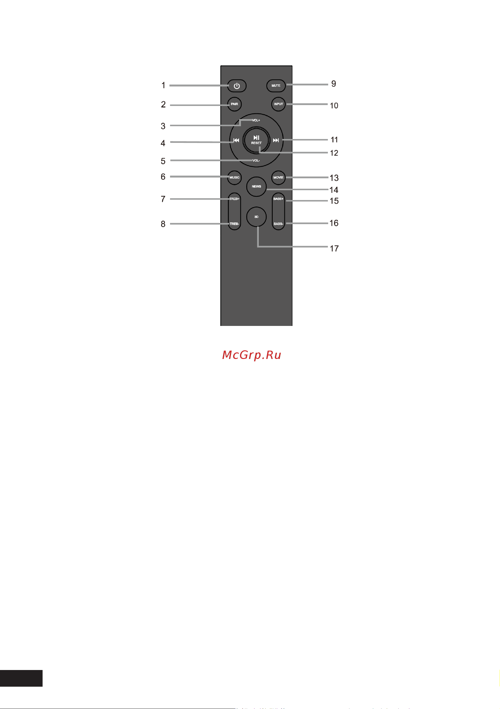 DEXP V390 [8/20] Пульт ду