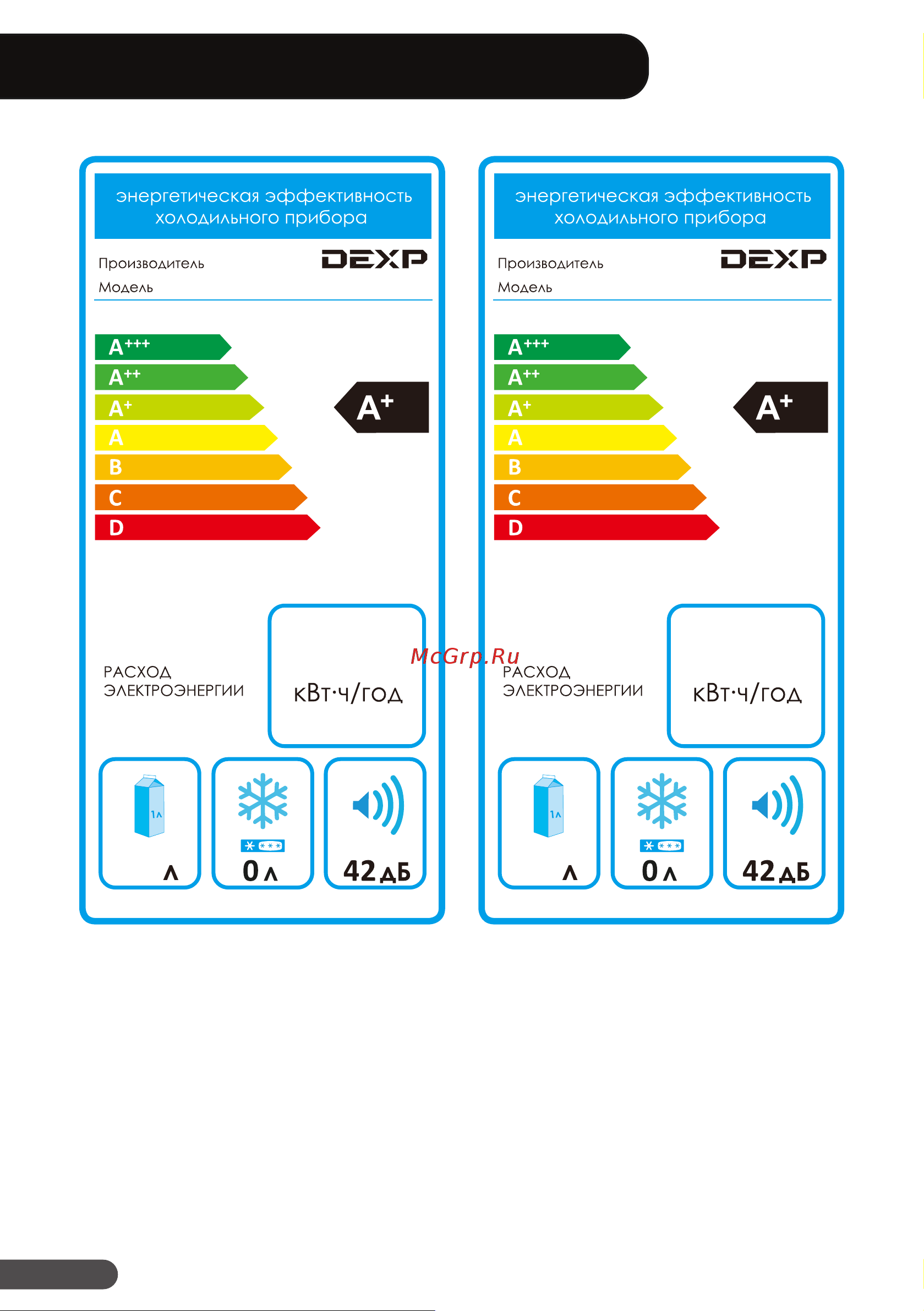 DEXP RF-SD050RMA/W [20/24] Информация об энергоэффективности