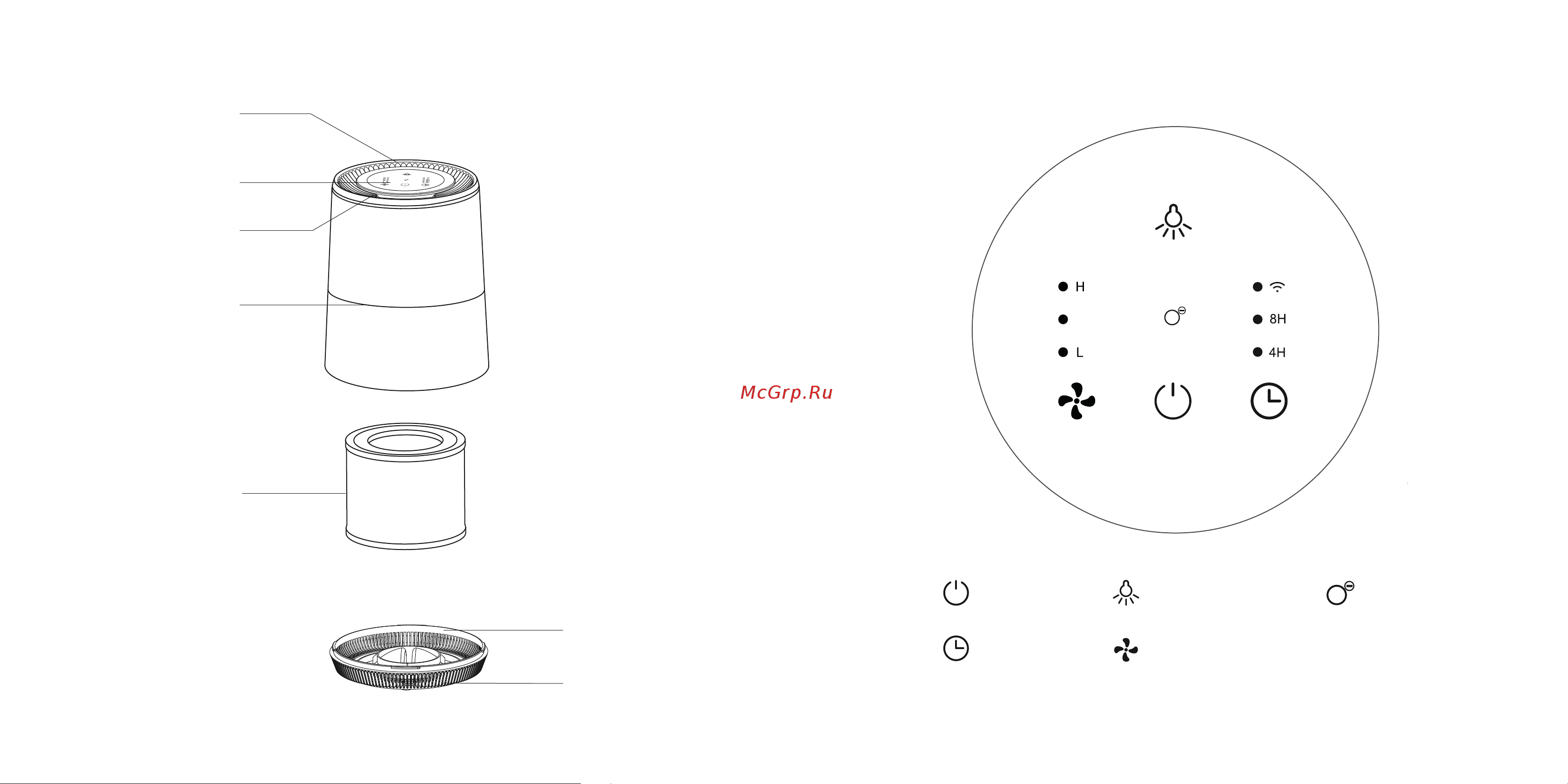 Hiper IoT Purifier ION mini v1 [3/6] Вкл выкл
