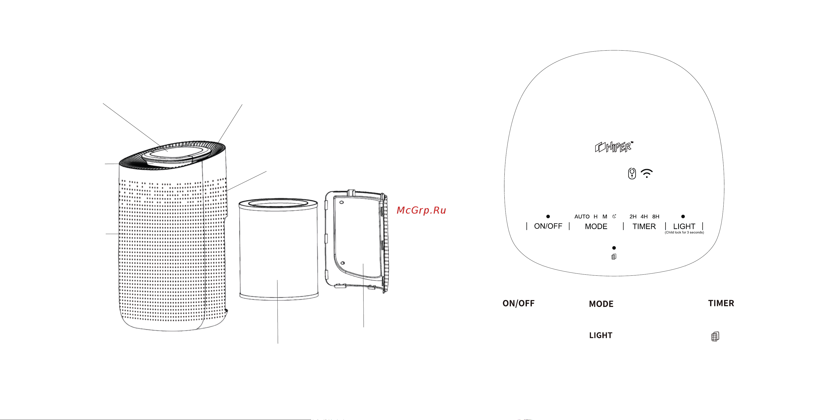 Hiper IoT Purifier Pro v1 [3/6] Устройство прибора панель управления