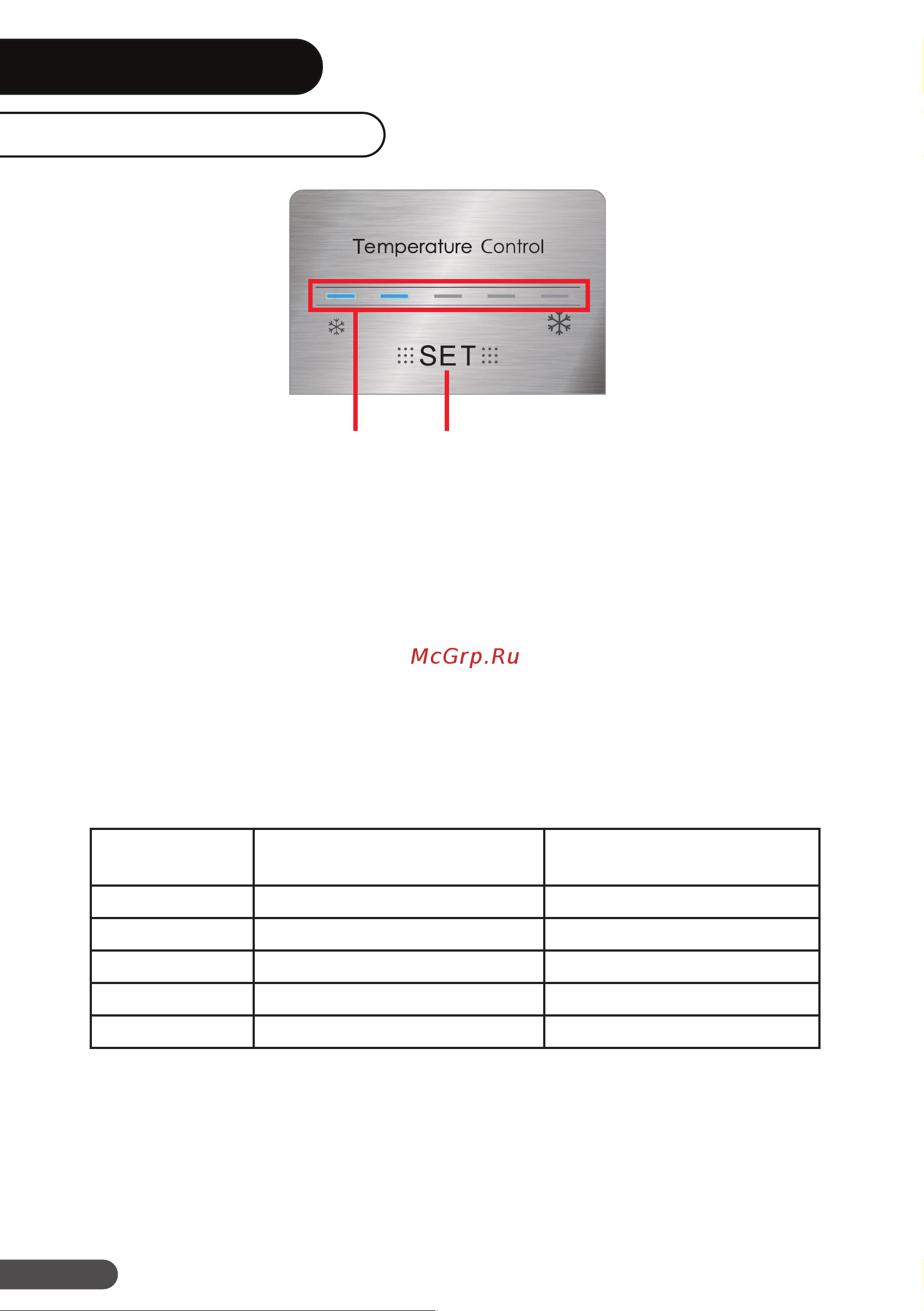 DEXP RF-TN195NMA/W [14/28] Эксплуатация