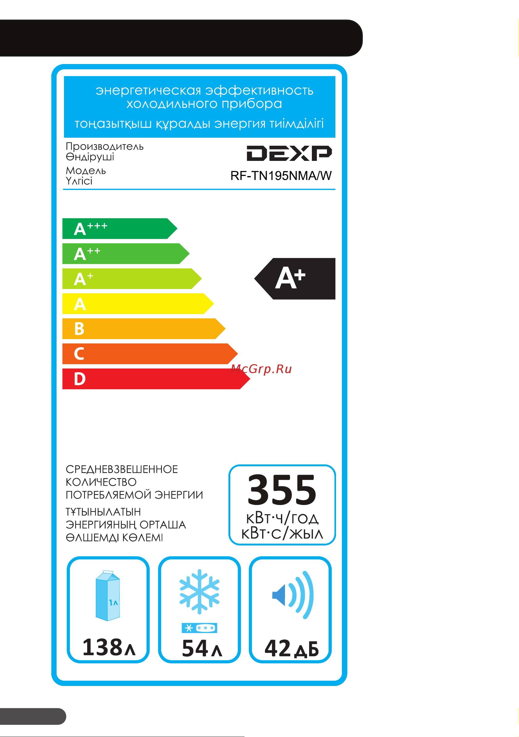 DEXP RF-TN195NMA/W [22/28] Информация об энергоэффективности