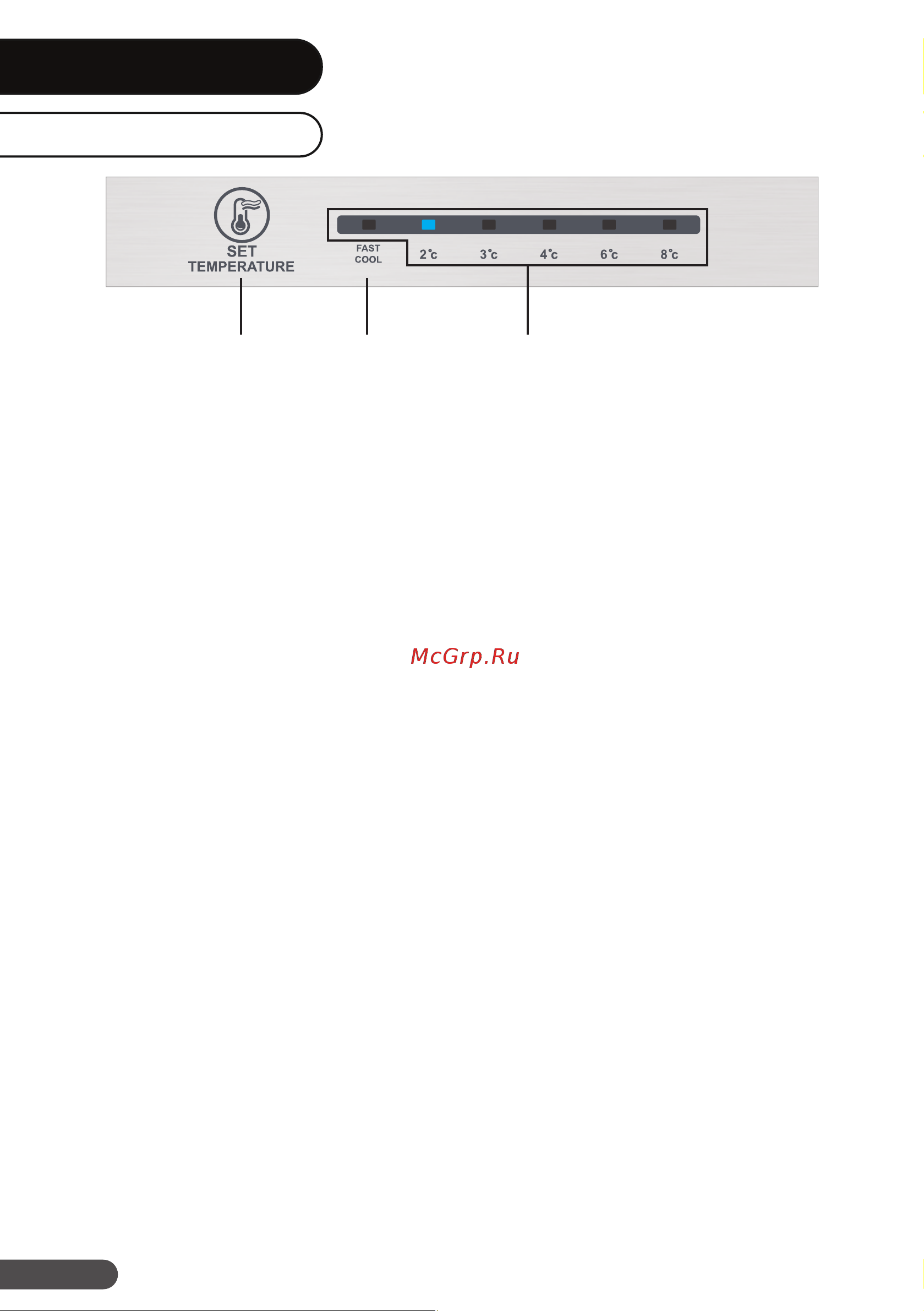 DEXP RF-CN330NMA/W [16/32] Панель управления