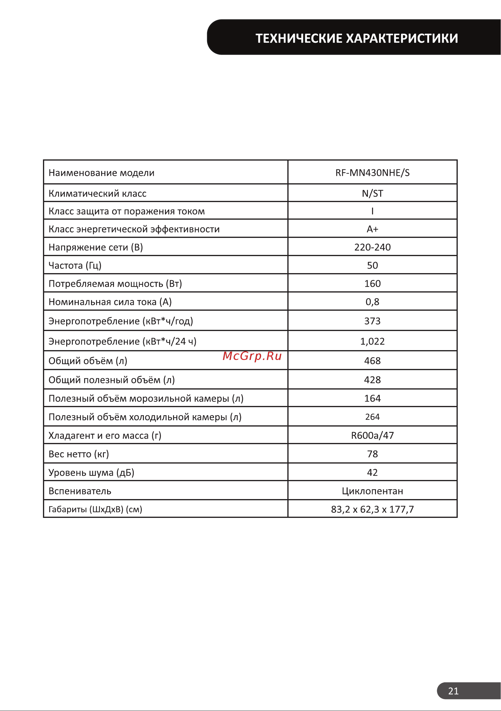 DEXP RF-MN430NHE/S [21/24] Технические характеристики