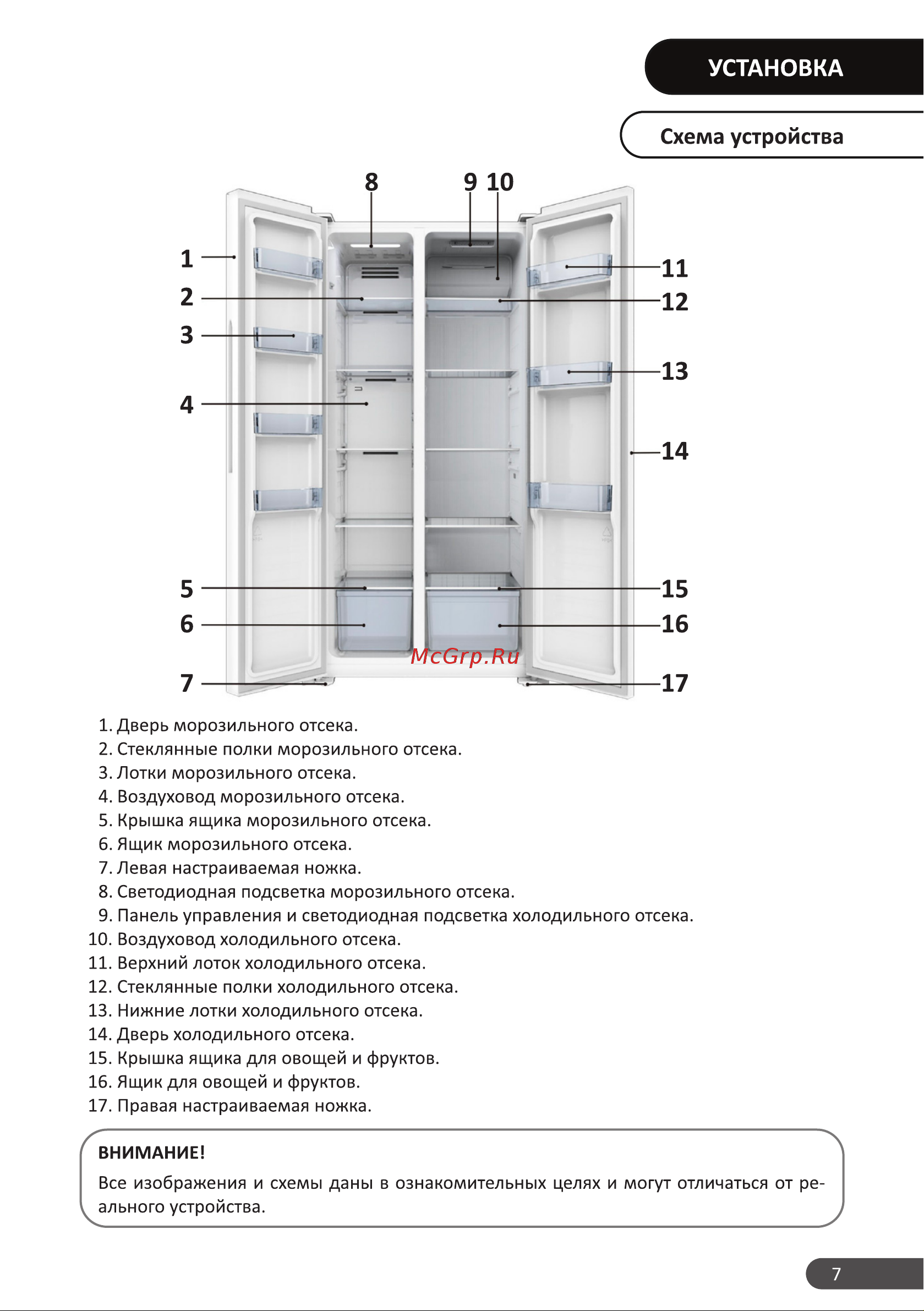 DEXP RF-MN430NHE/S [7/24] Установка