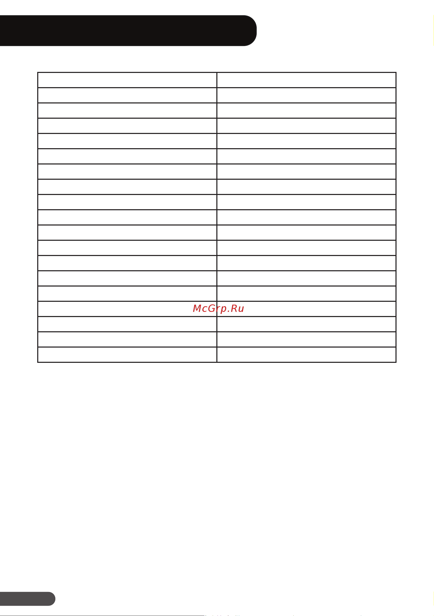 DEXP RF-MN515DMA/SI [22/28] Технические характеристики