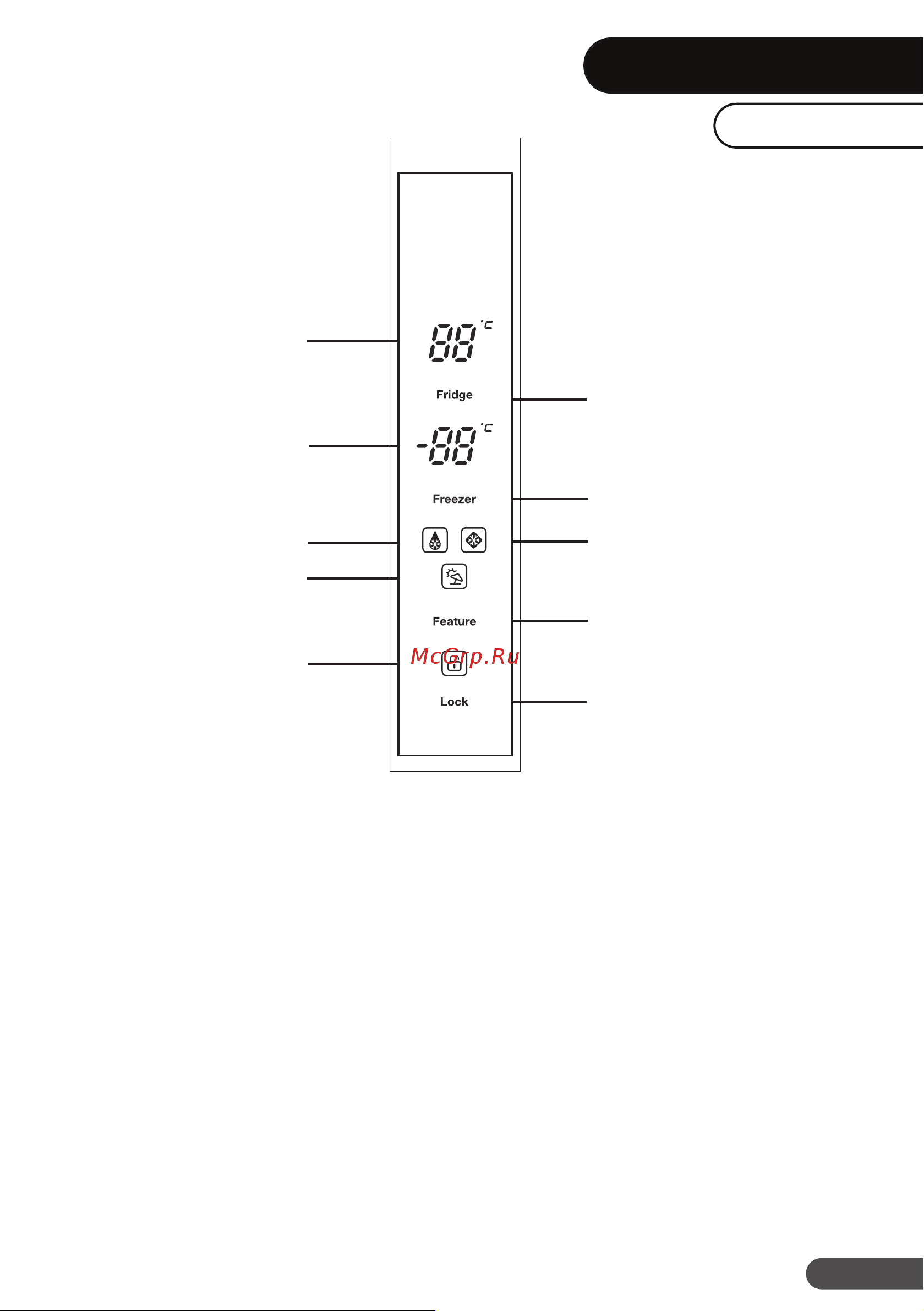 DEXP SBS465ASY [15/32] Эксплуатация