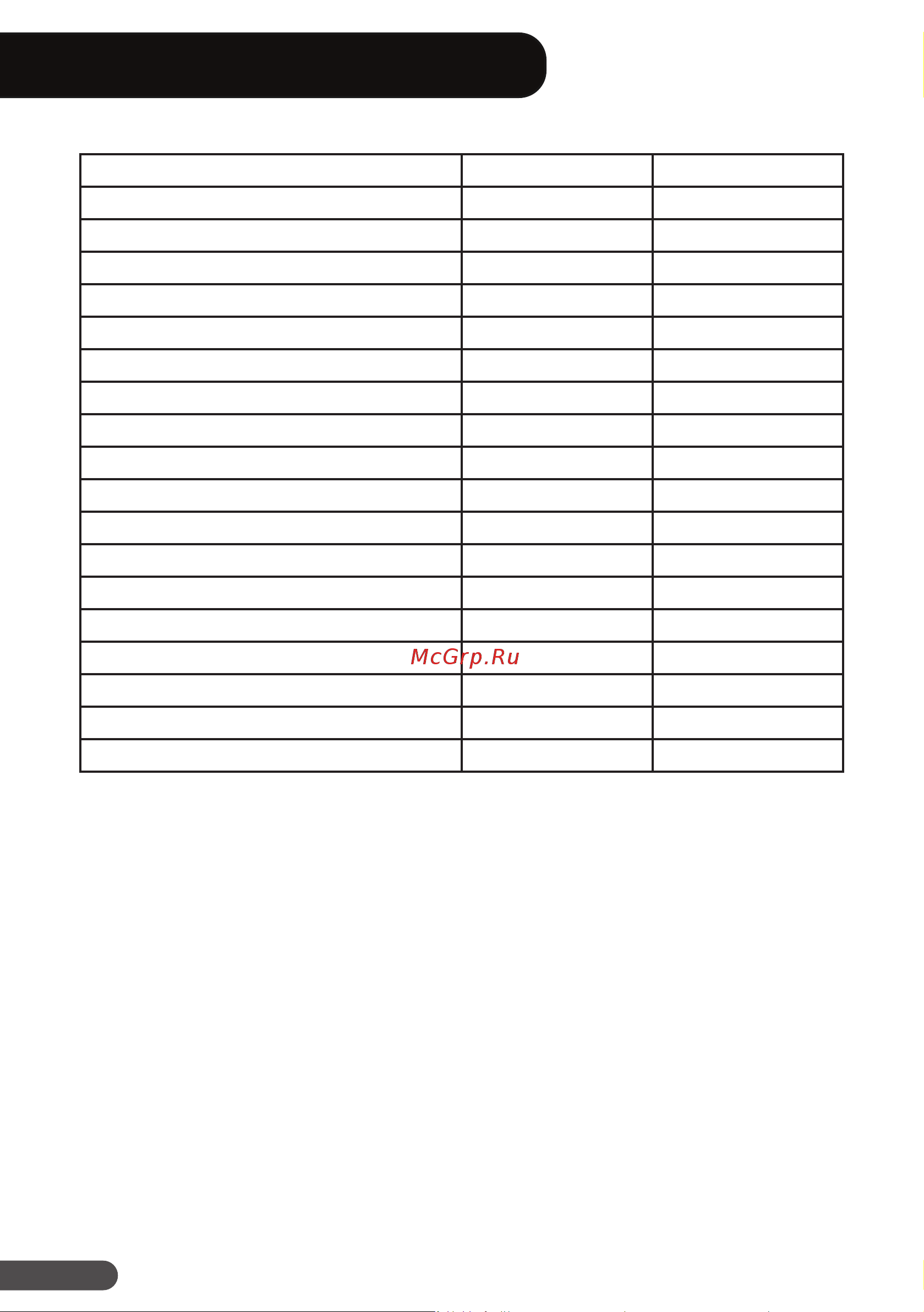 DEXP RF-MN622DMA/SI [22/28] Технические характеристики