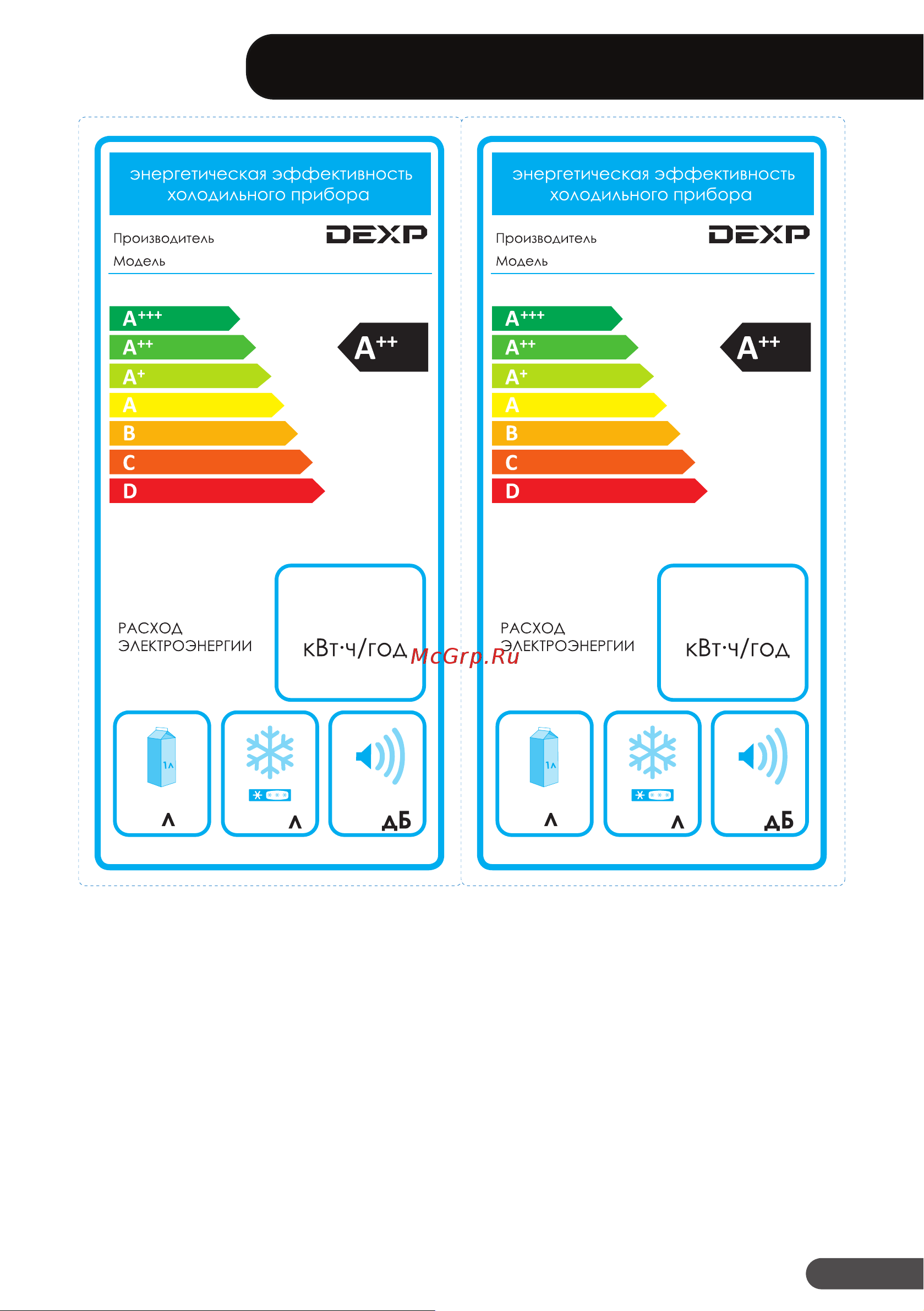 DEXP N380DMG/BXIF [23/28] Информация об энергоэффективности