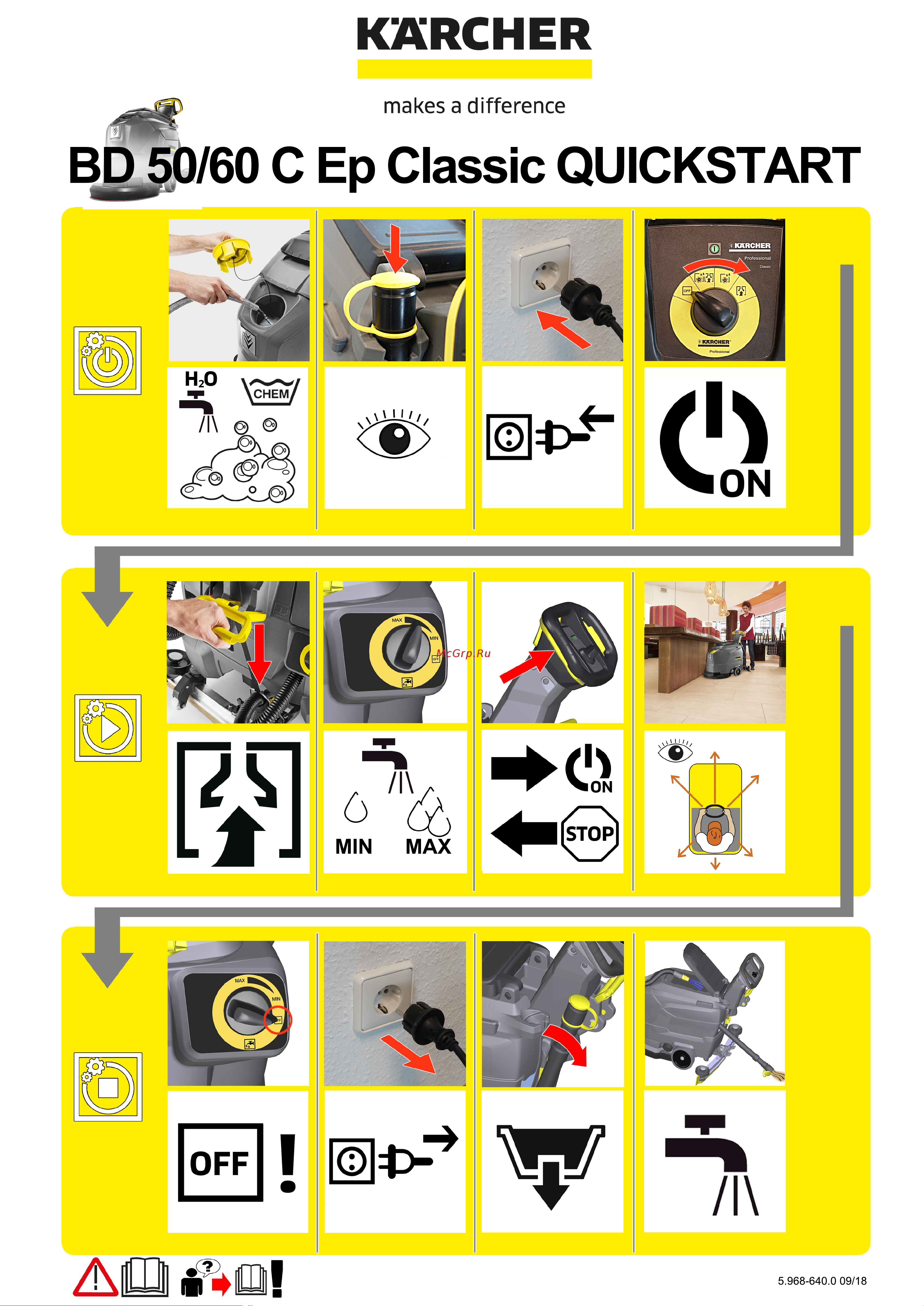 Karcher BD 50/60 C Ep Classic Руководство по быстрому старту онлайн
