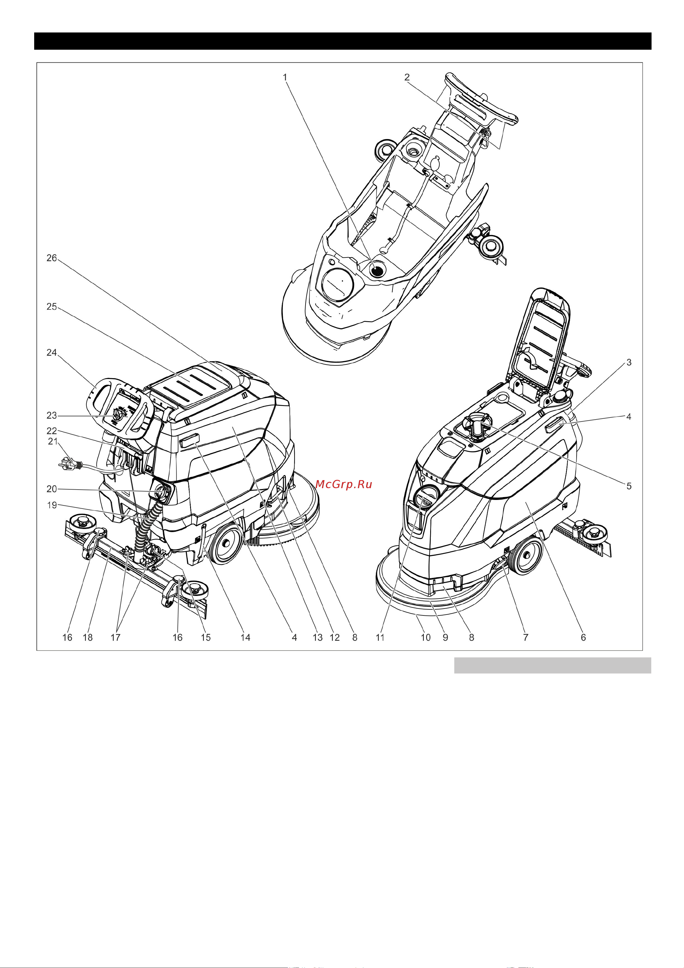 Karcher BD 50/60 C Ep Classic [170/200] Елементи управління і функціональні вузли