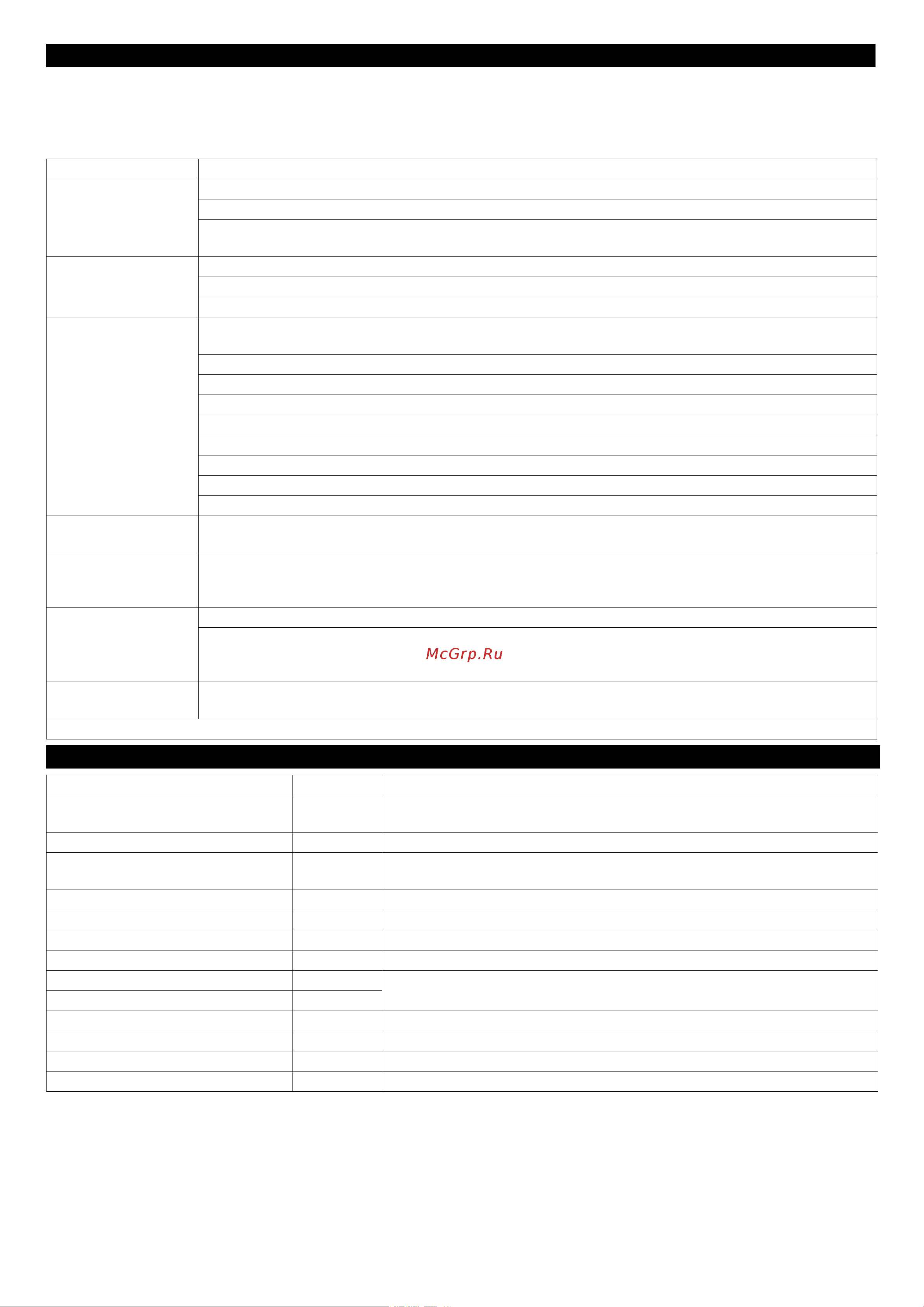 Karcher BD 50/60 C Ep Classic [22/200] Pannes