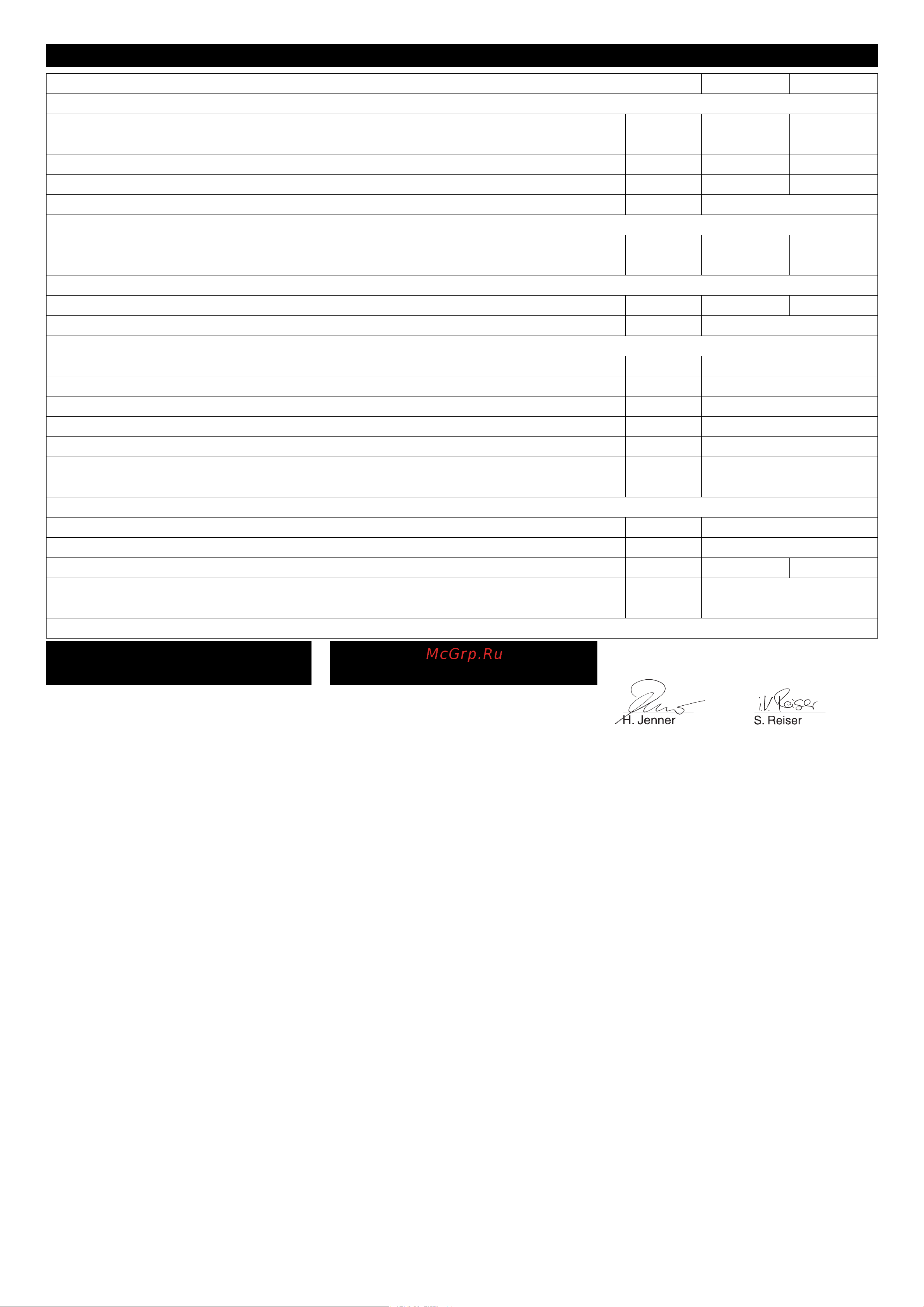 Karcher BD 50/60 C Ep Classic [43/200] Datos técnicos