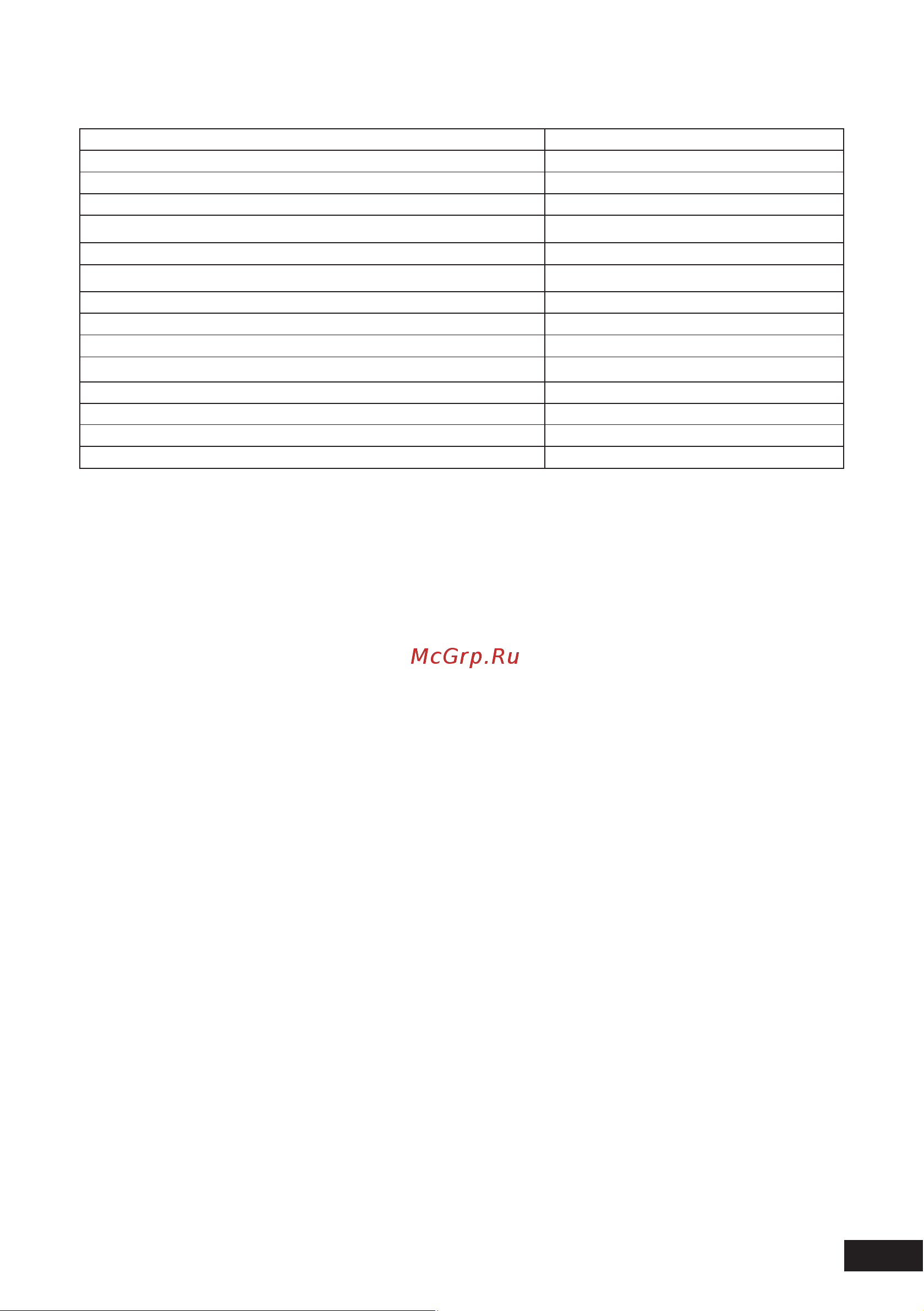 DEXP M9C7PD [31/36] Спецификации
