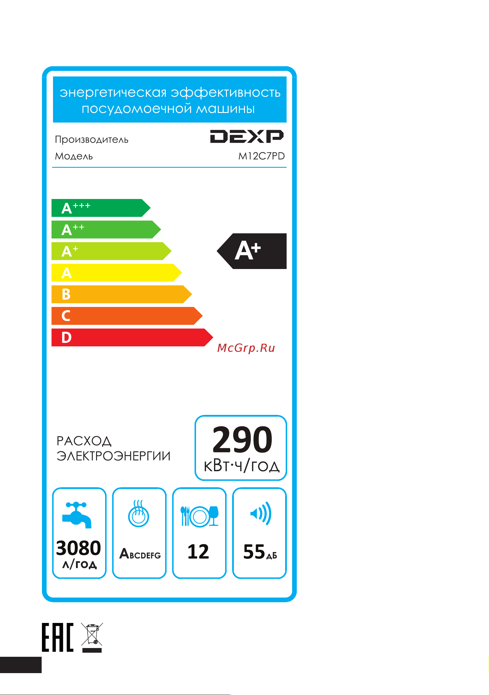 DEXP M12C7PD [38/44] Информация об энергоэффективности