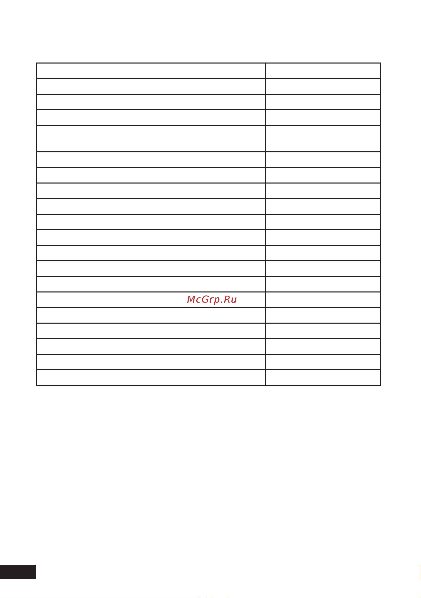 DEXP G11D6PF [38/44] Технические характеристики