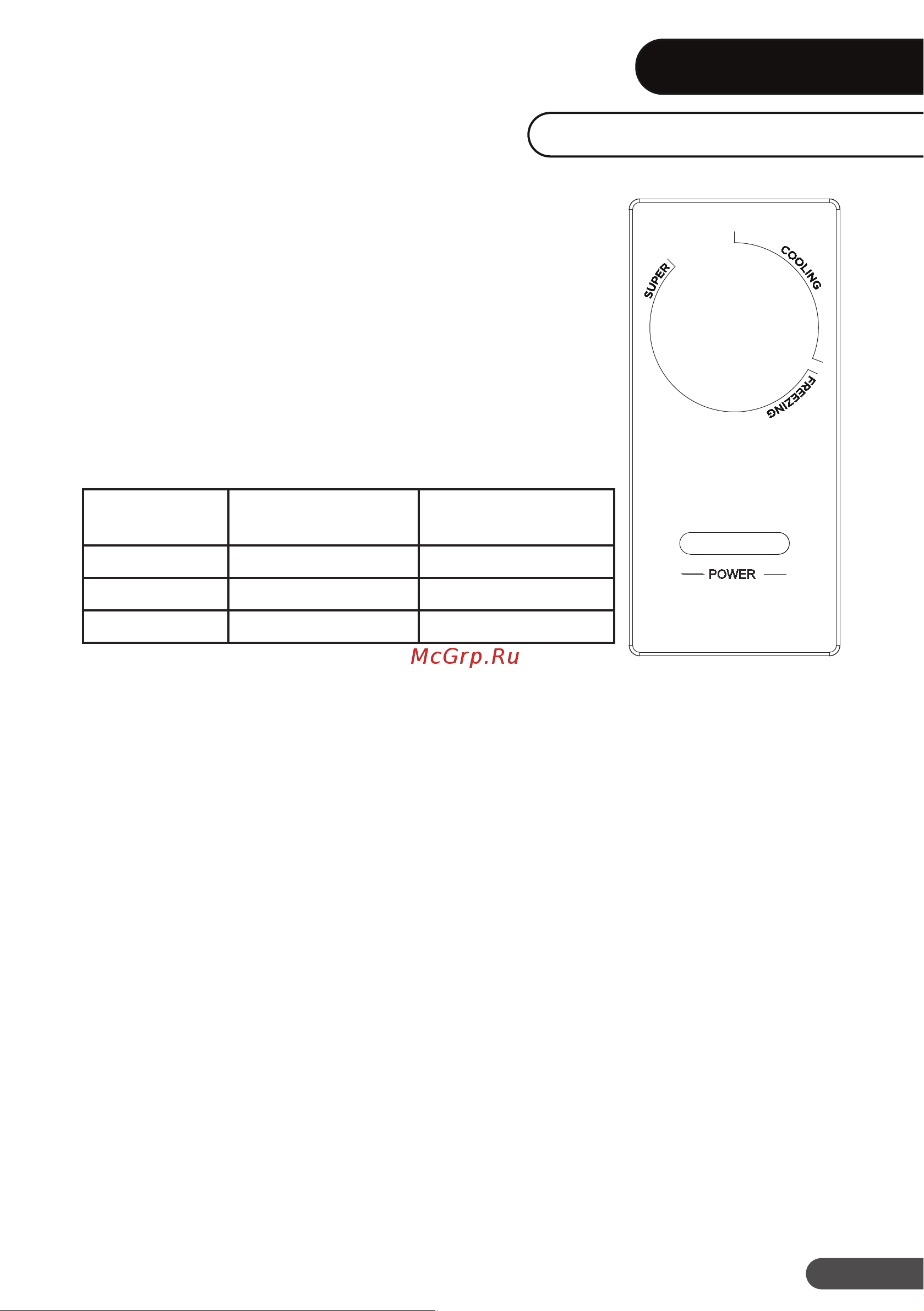 DEXP CF-D100MA/W [9/20] Регулировка температуры