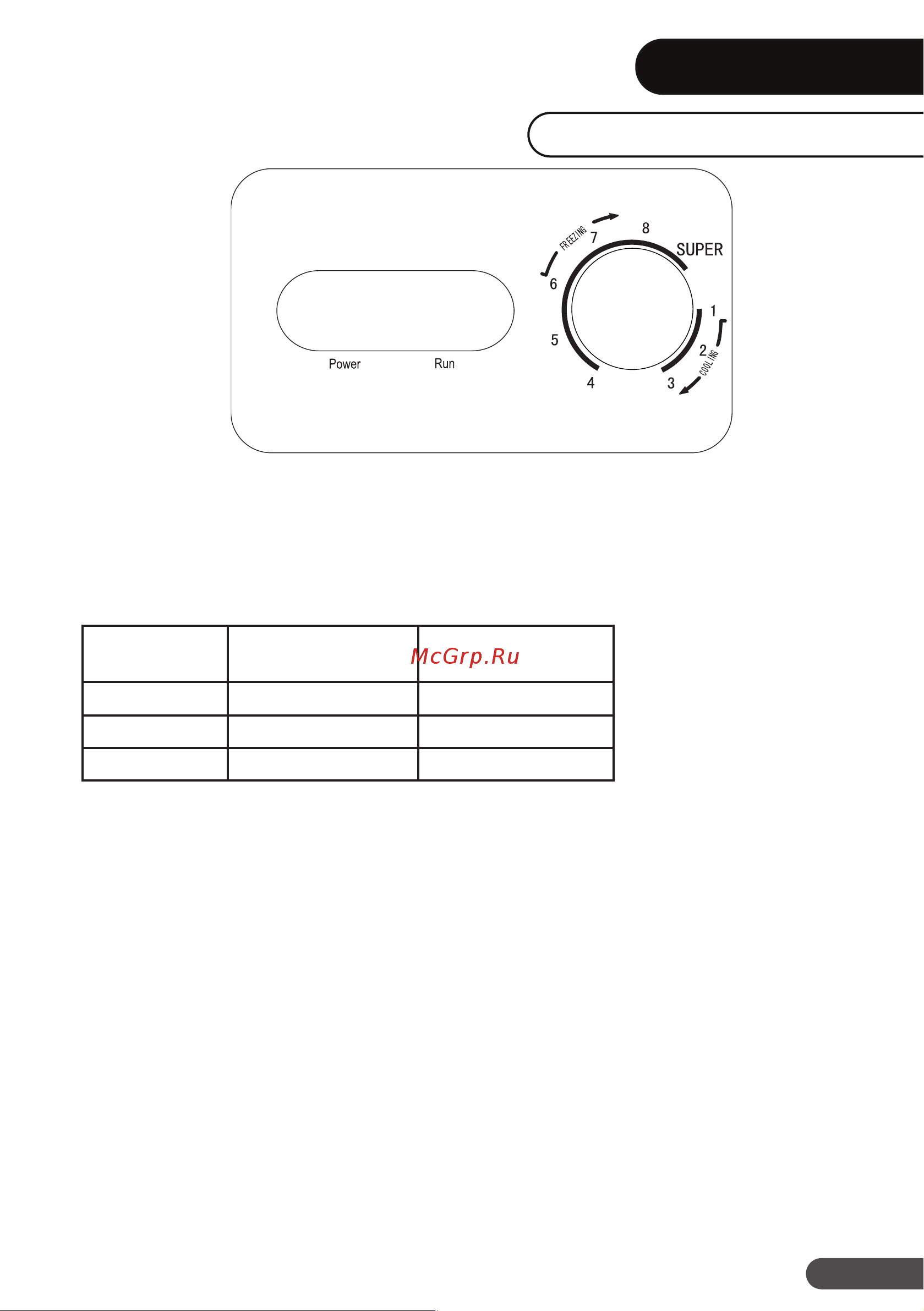 DEXP CF-D290MA/W [11/28] Регулировка температуры