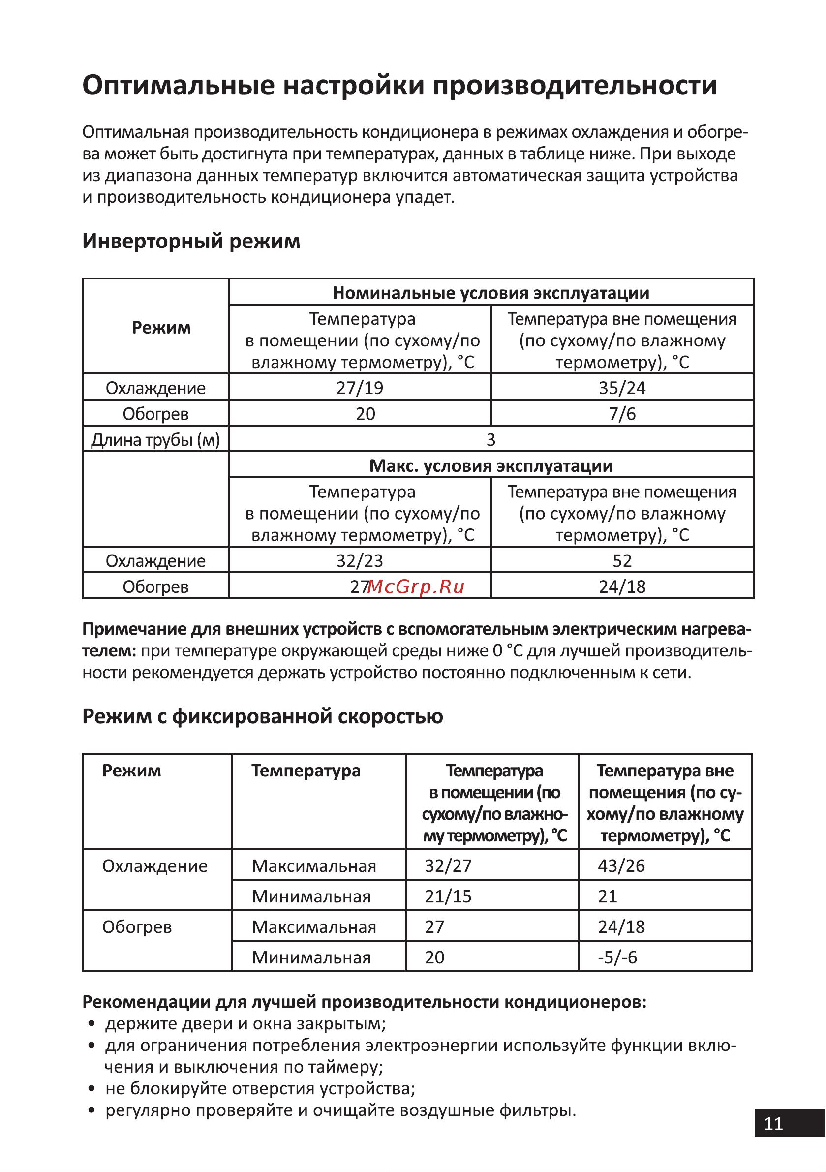 DEXP AC-CH7ONF [11/28] Инверторный режим