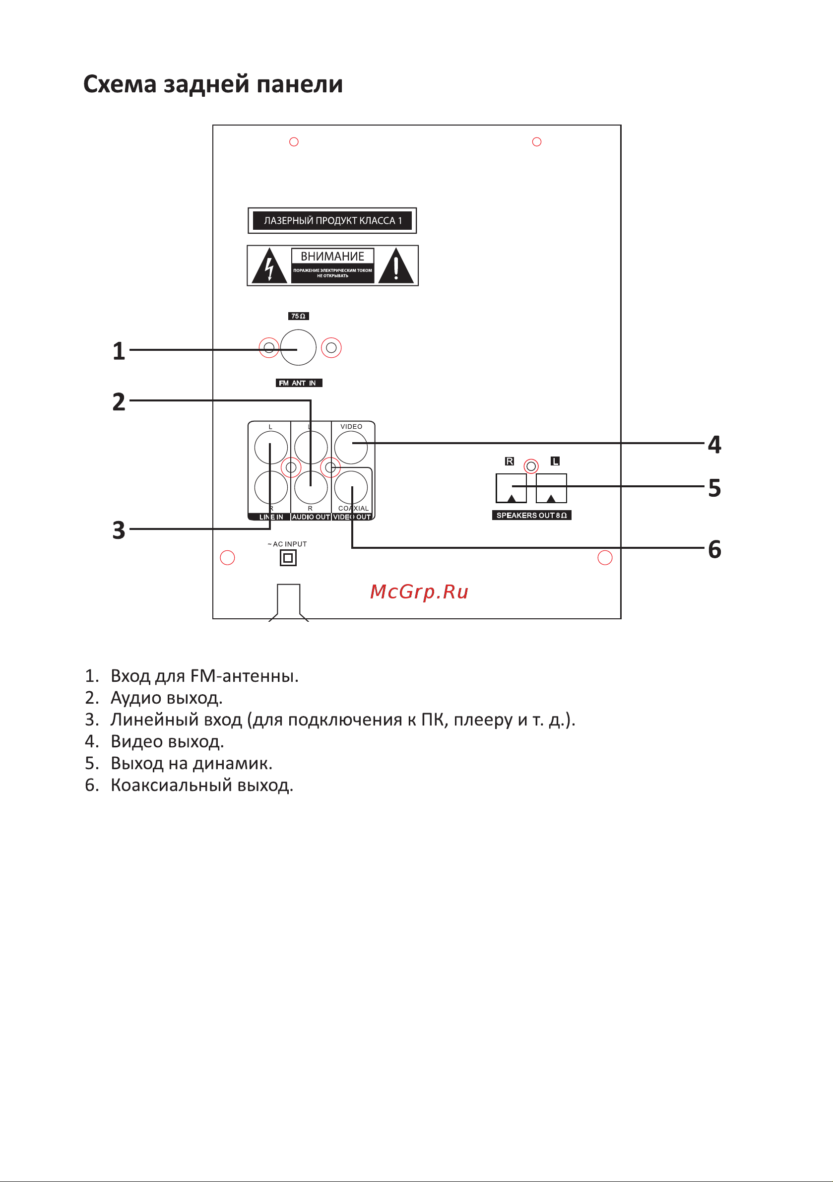 DEXP V350 [5/20] Схема задней панели