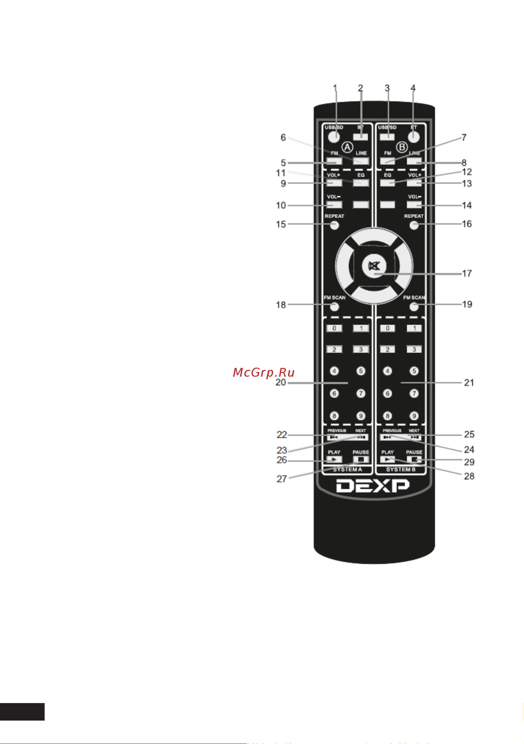 DEXP V880 [8/16] Пульт дистанционного управления