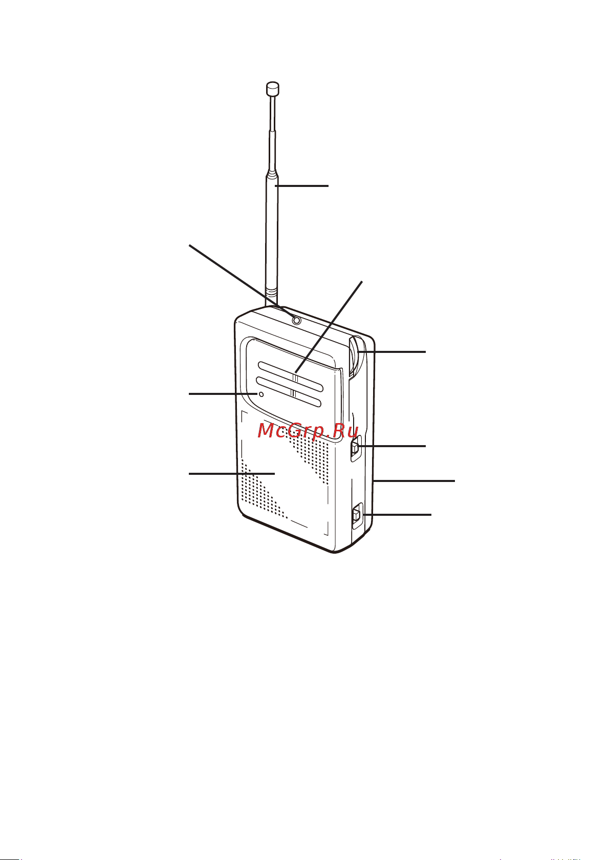 DEXP RS280 [4/8] Схема устройства
