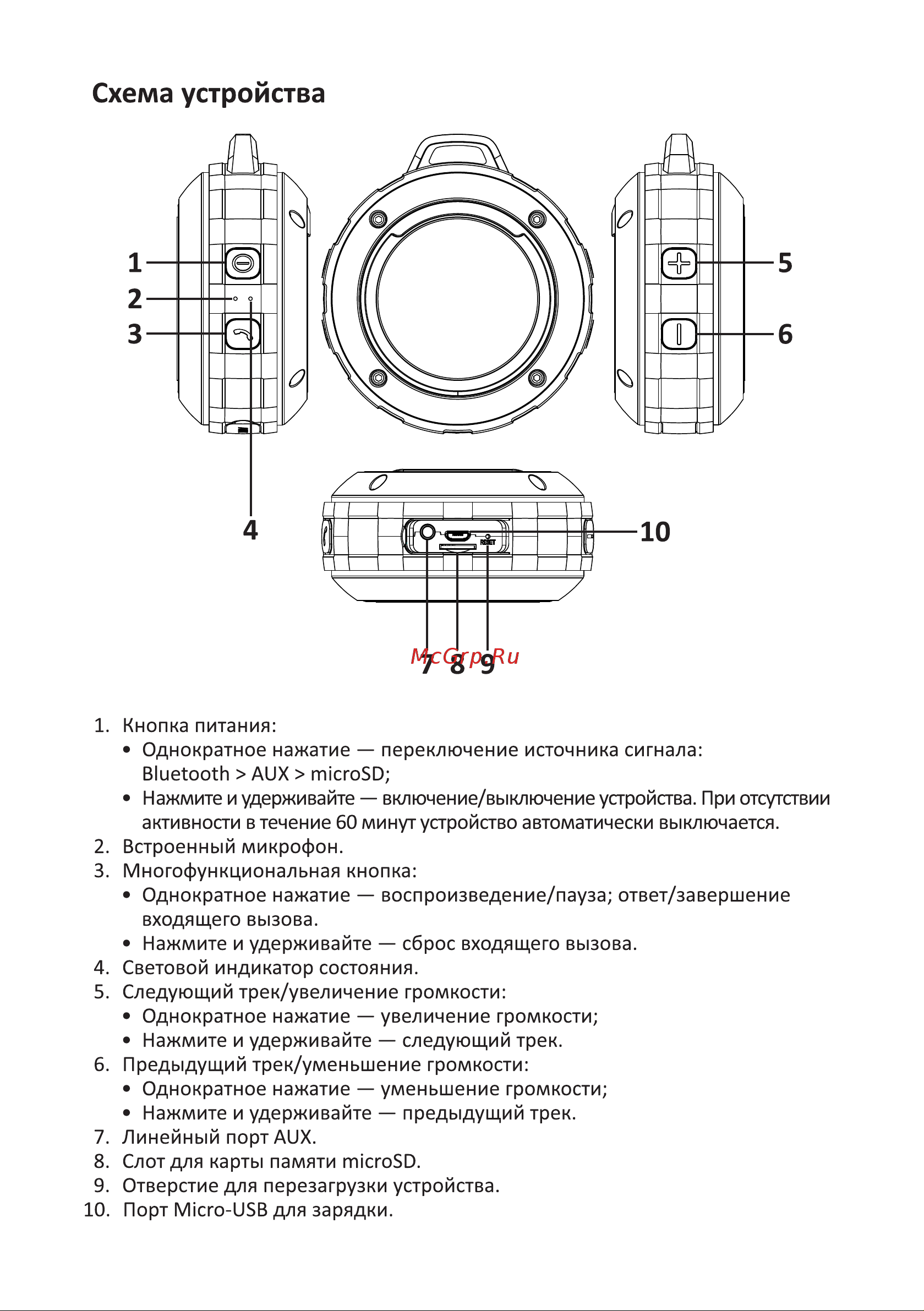 DEXP P290 [6/12] Схема устройства