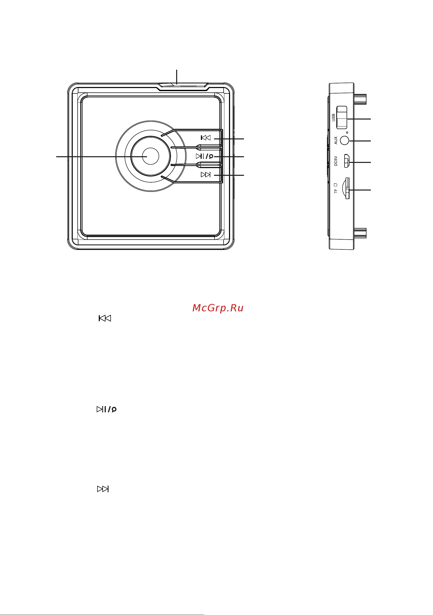 DEXP P420 [6/12] Схема устройства