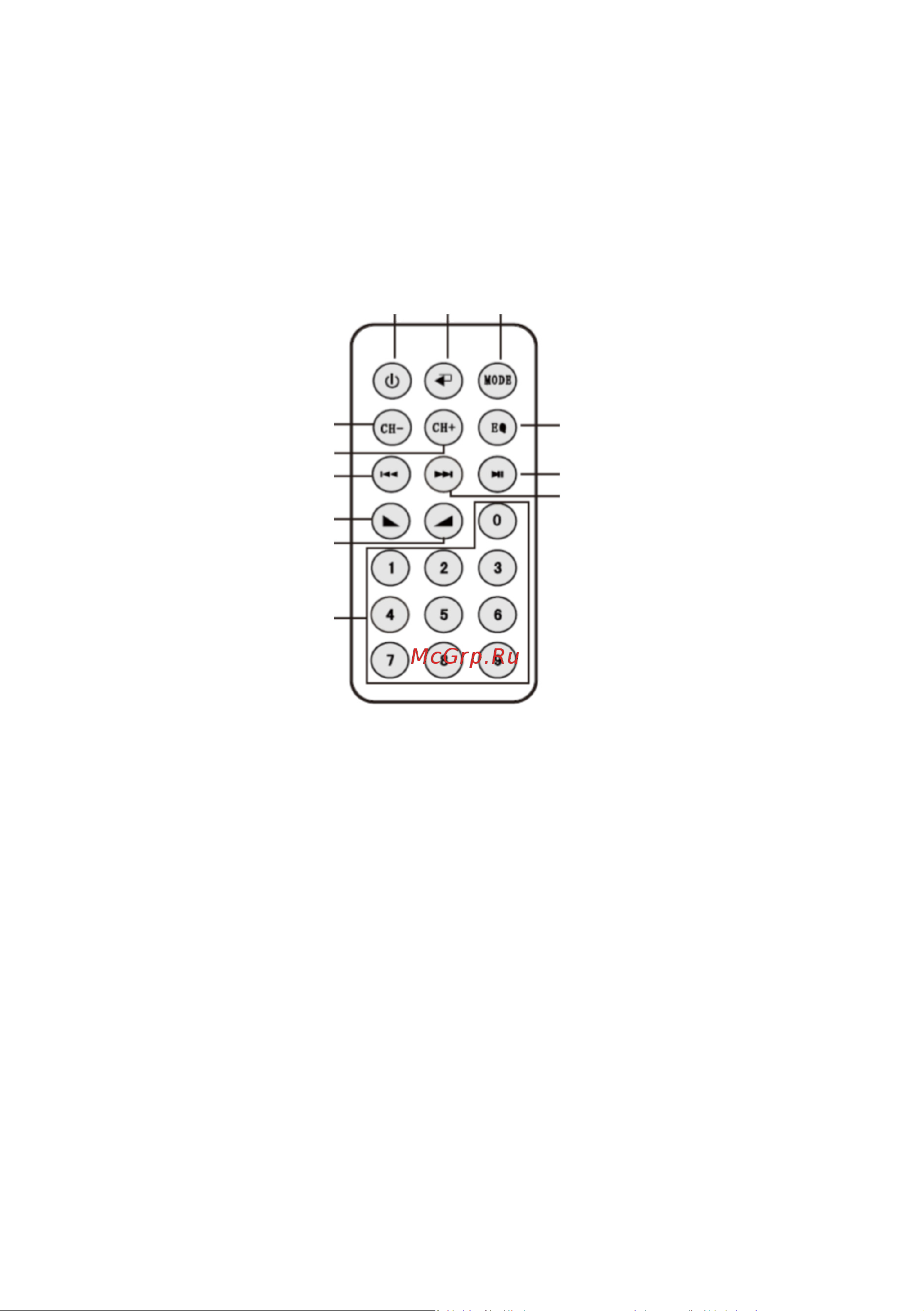 DEXP P420 [7/12] Пульт ду