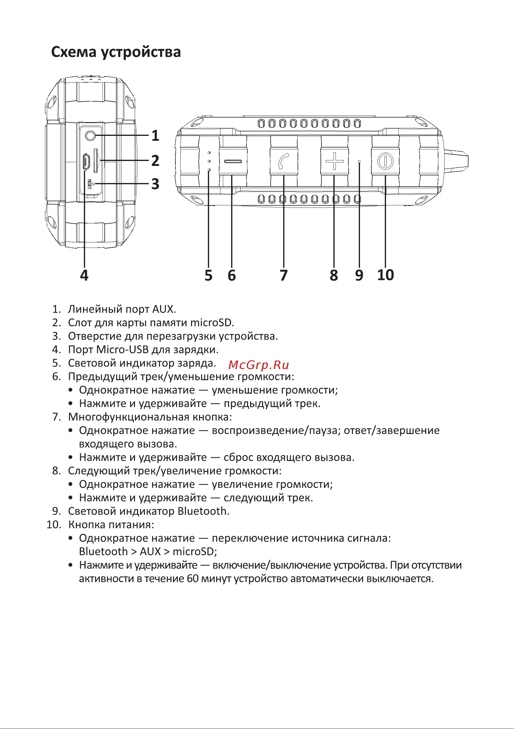 DEXP P390 [6/12] Схема устройства