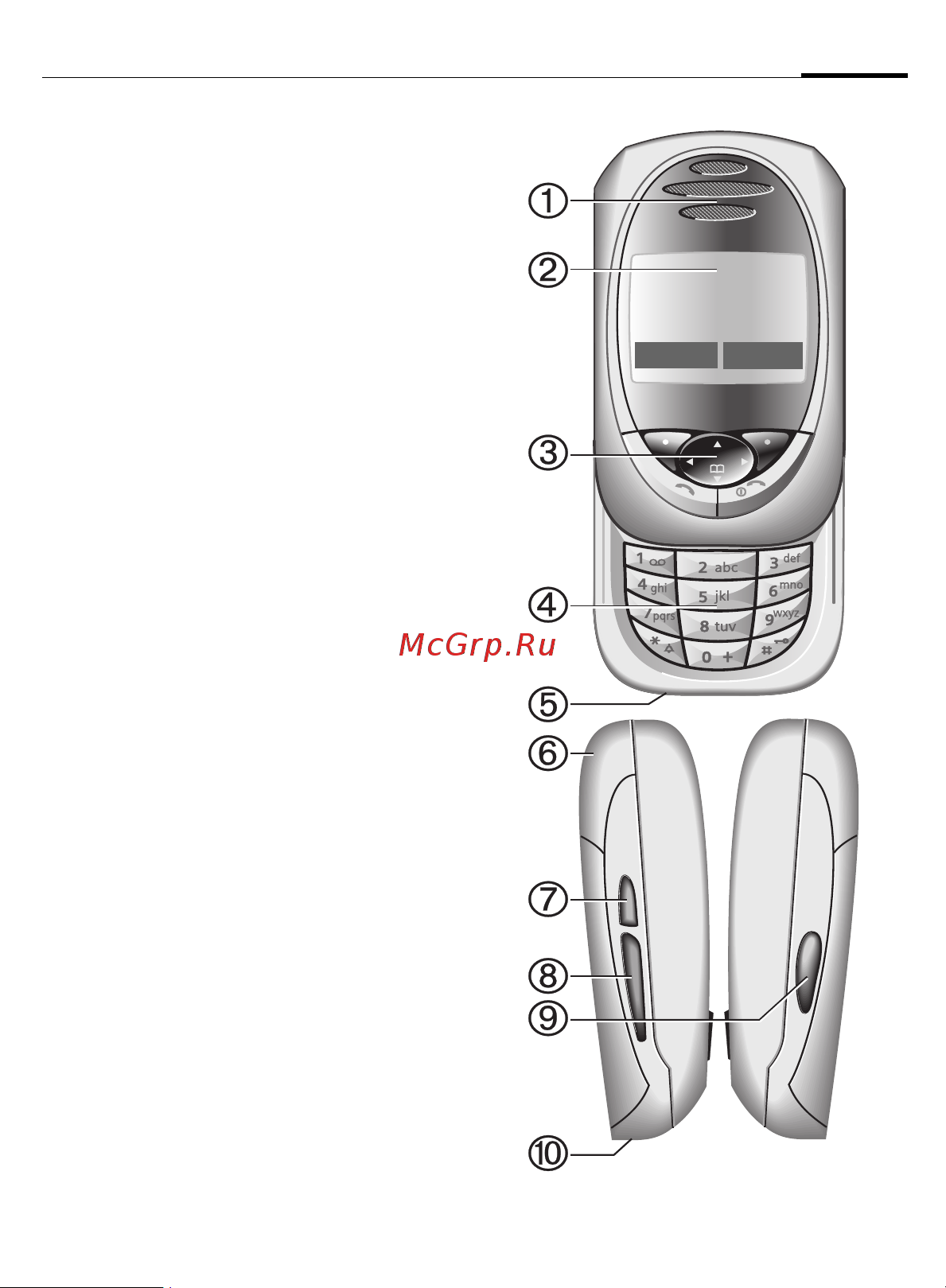Siemens SL55 [6/137] Overview of the phone