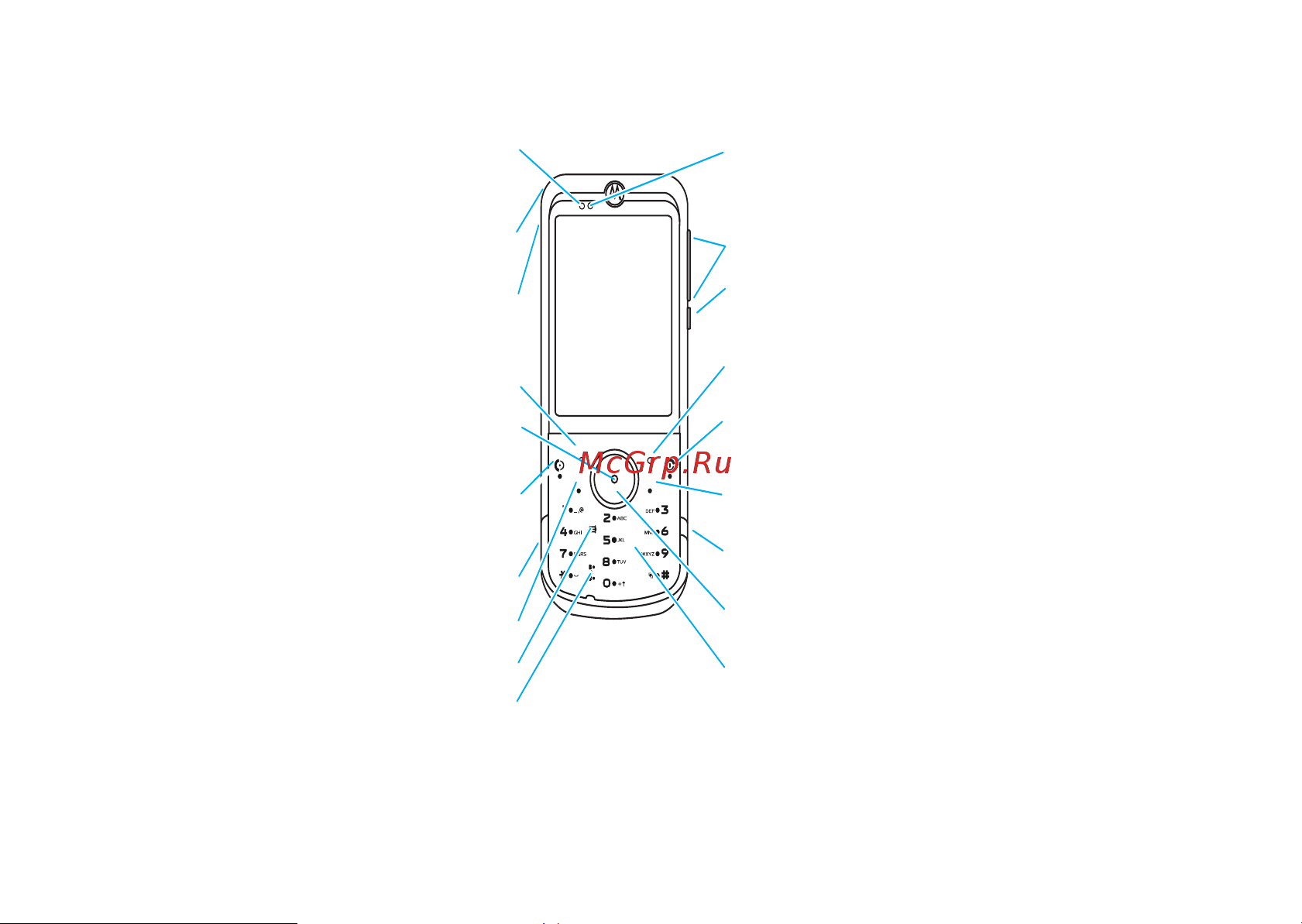 Motorola MOTOZINE ZN5 [4/88] Выполнение и прием вызовов