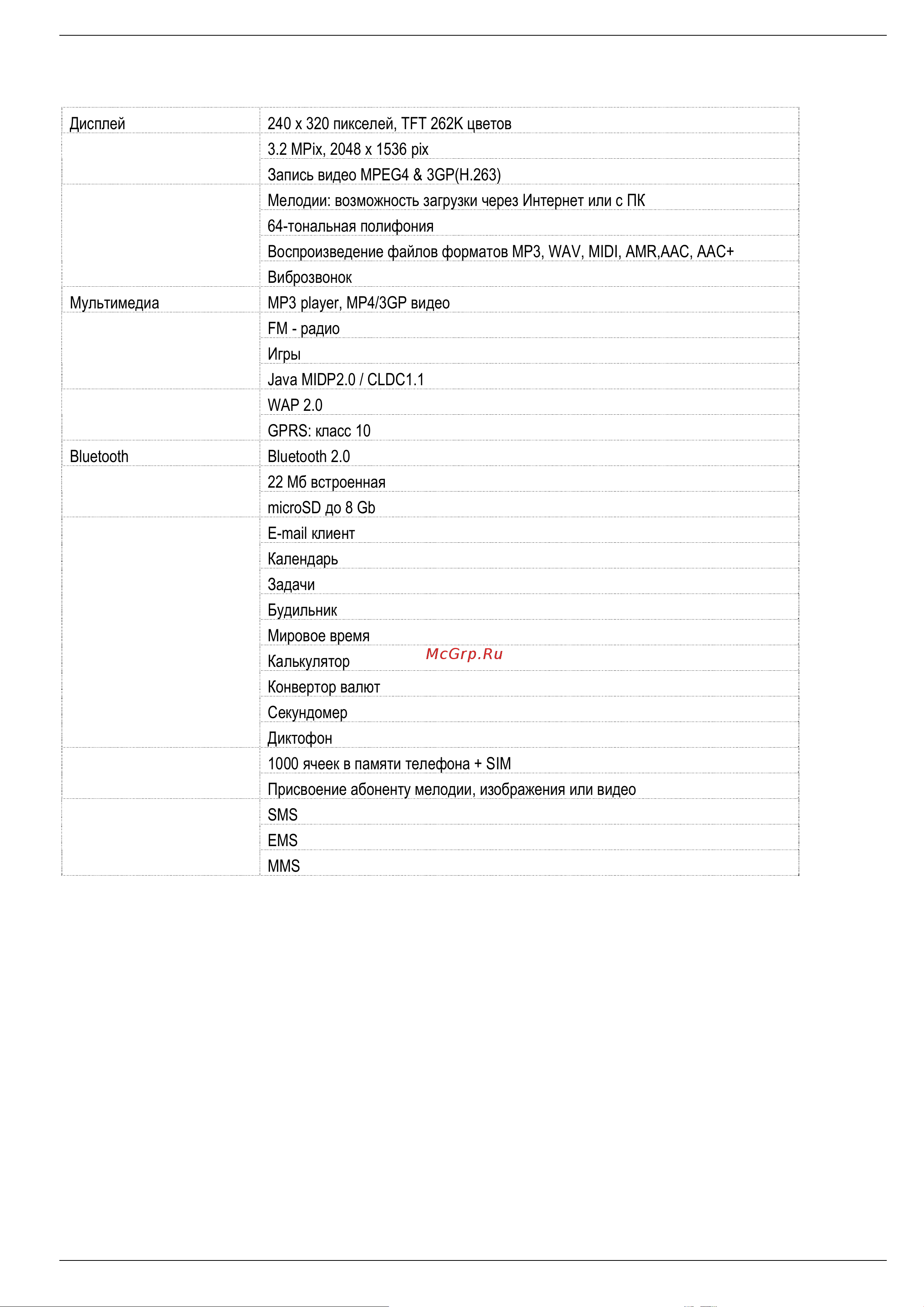 Fly E120 [9/46] Описание телефона
