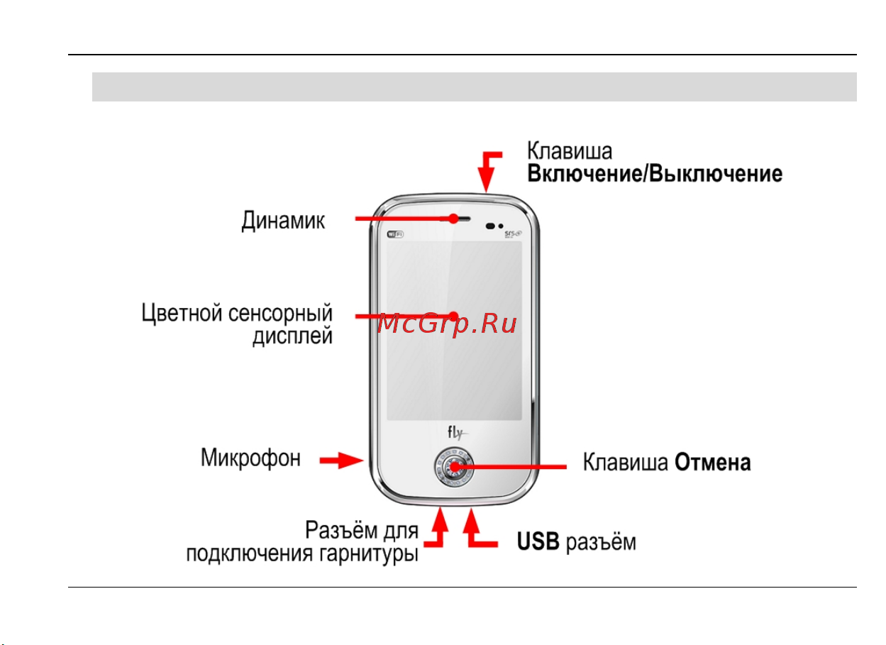 Fly E181 Sophie [15/57] Конструкция телефона