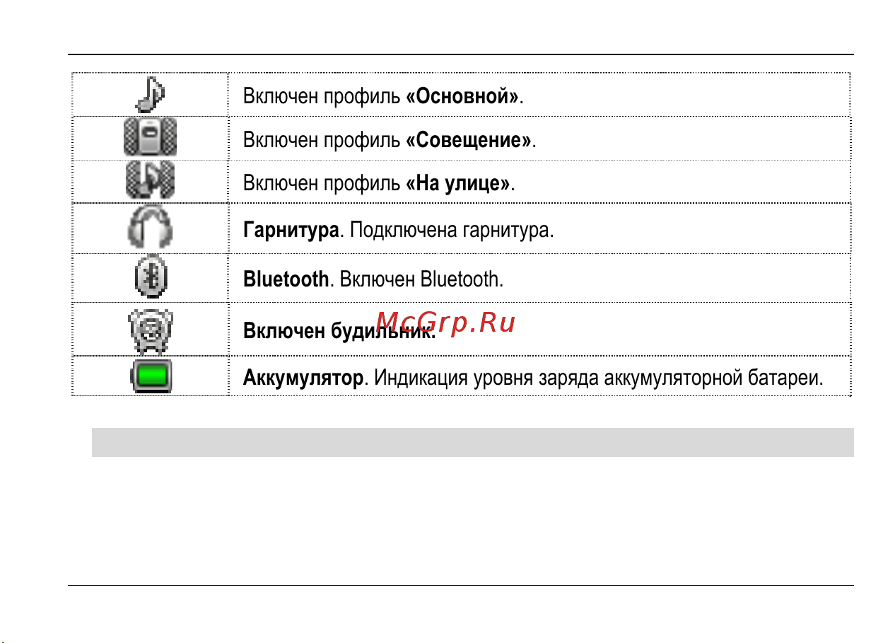 Fly E181 Sophie [25/57] Снятие блокировки телефона