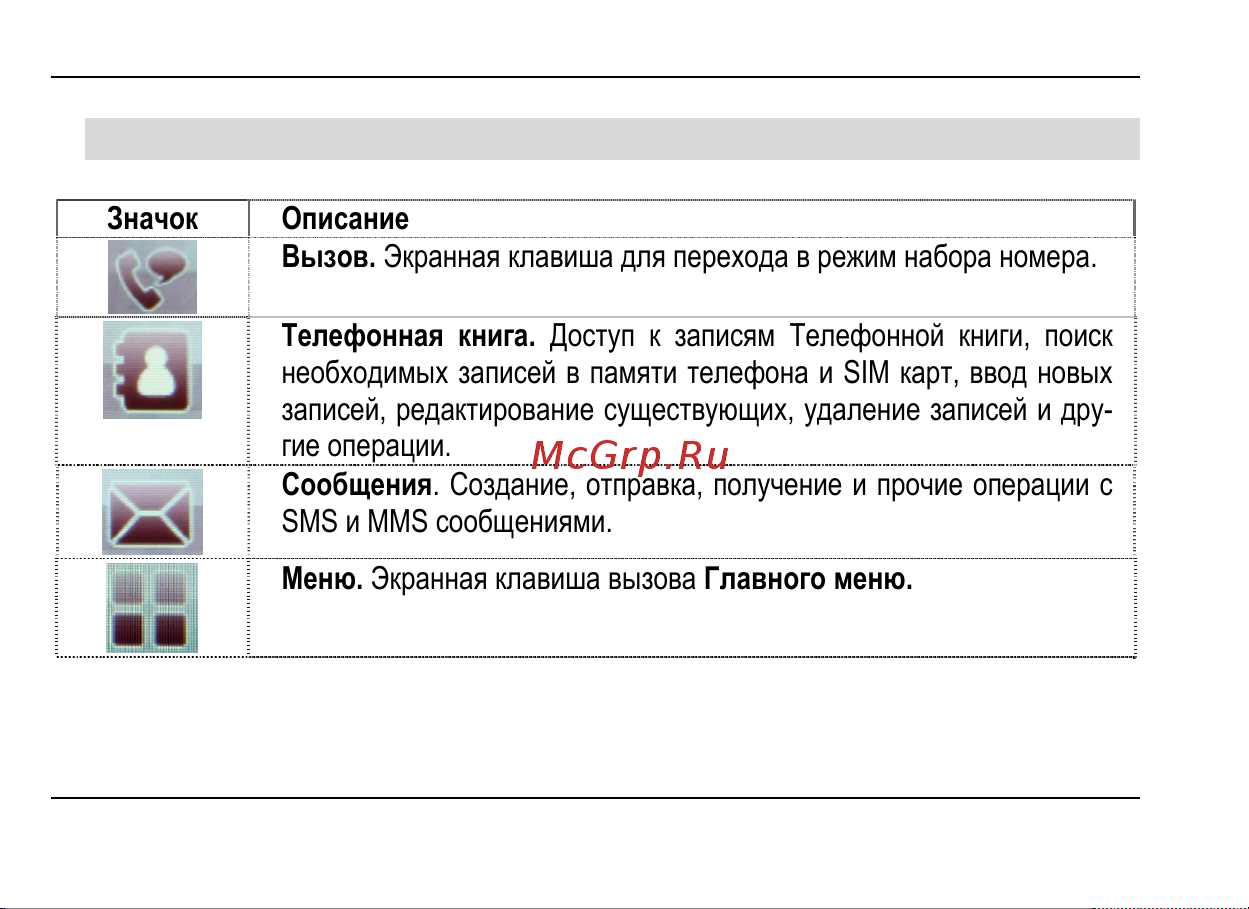 Fly E181 Sophie [34/57] Софт клавиши