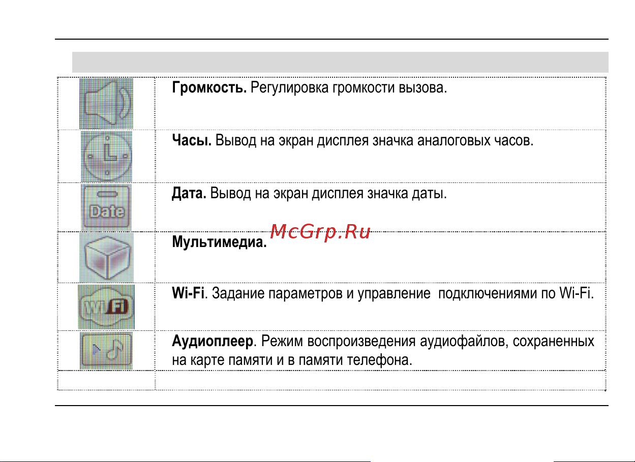 Fly E181 Sophie [35/57] Закладки проложений рабочего стола
