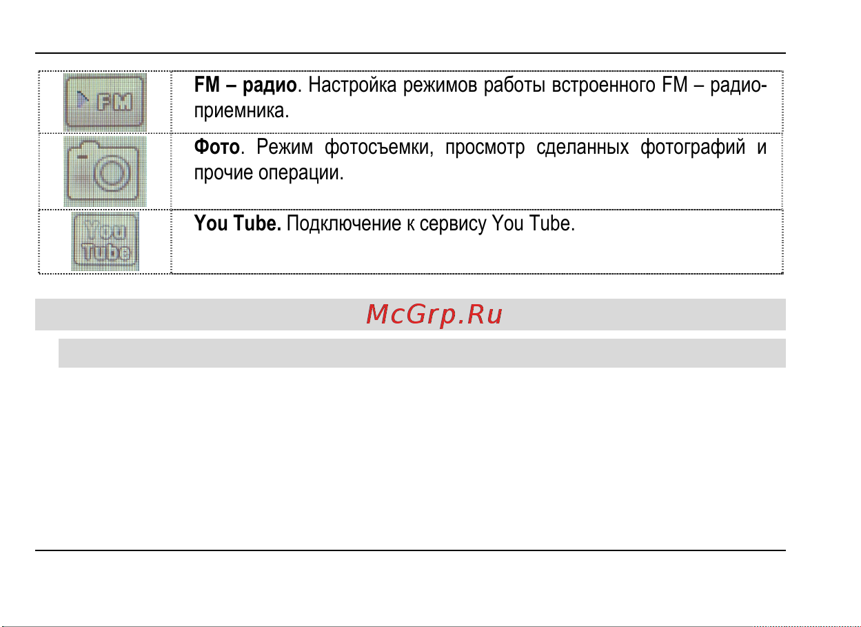 Fly E181 Sophie [36/57] Дополнительные возможности телефона