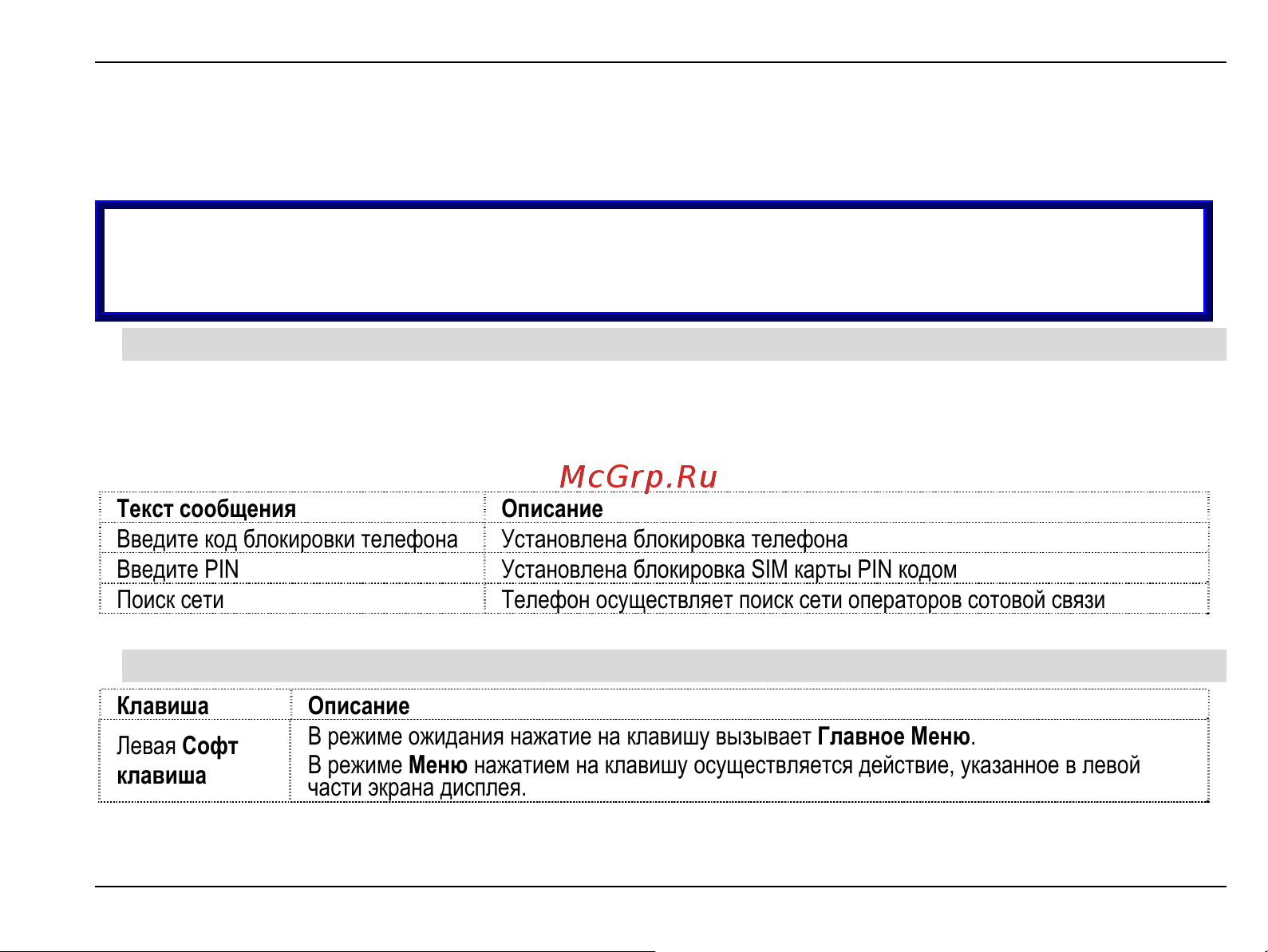 Fly G1 [17/46] Клавиши управления