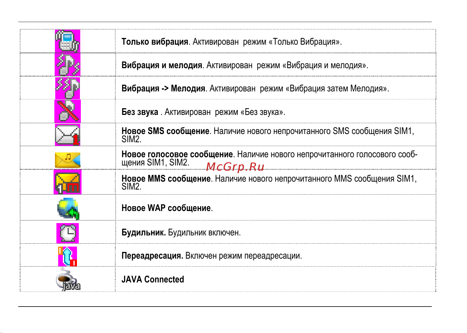 Fly MC170 DS Руководство пользователя онлайн [20/50] 630692