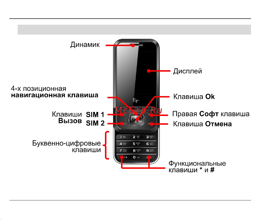 Fly MC220 [16/71] Конструкция телефона