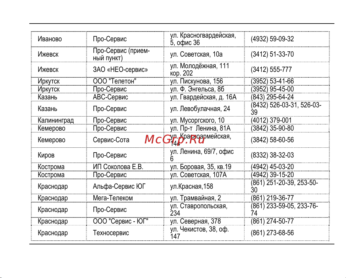 Fly MC220 [61/71] Список асц