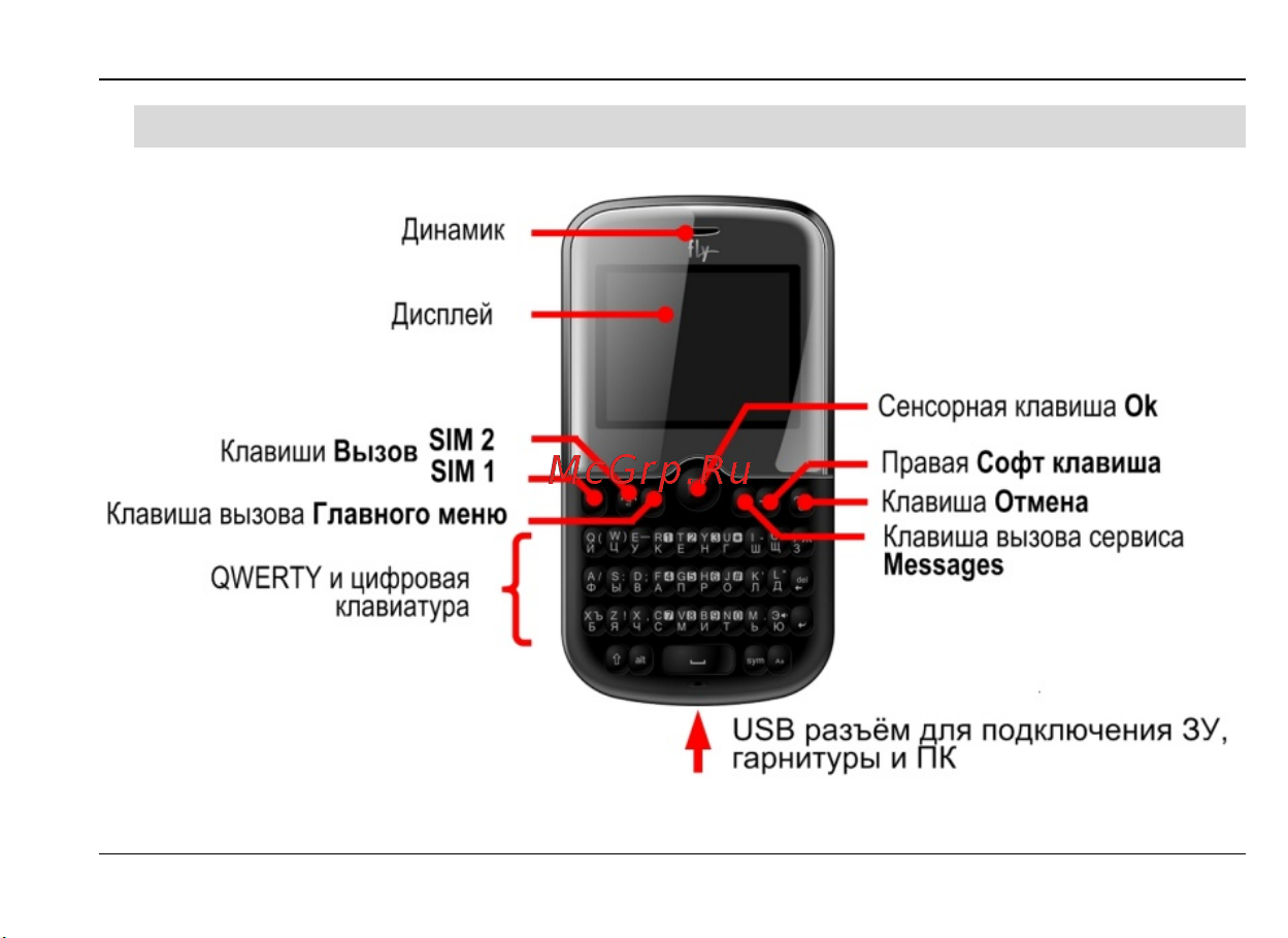 Fly Q115 [15/59] Конструкция телефона