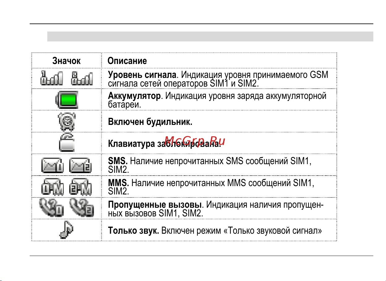 Fly Q115 Руководство пользователя онлайн [25/59] 630697